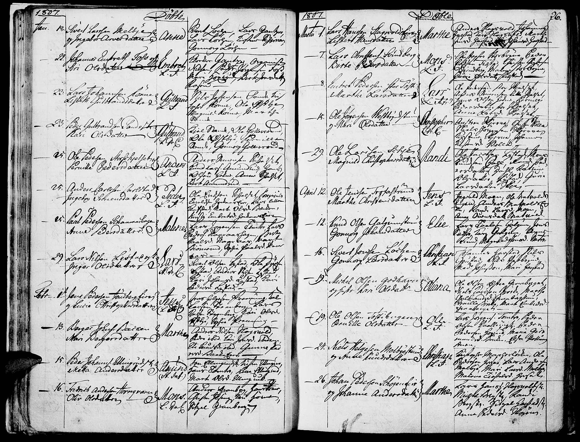 Romedal prestekontor, SAH/PREST-004/K/L0001: Parish register (official) no. 1, 1799-1814, p. 26