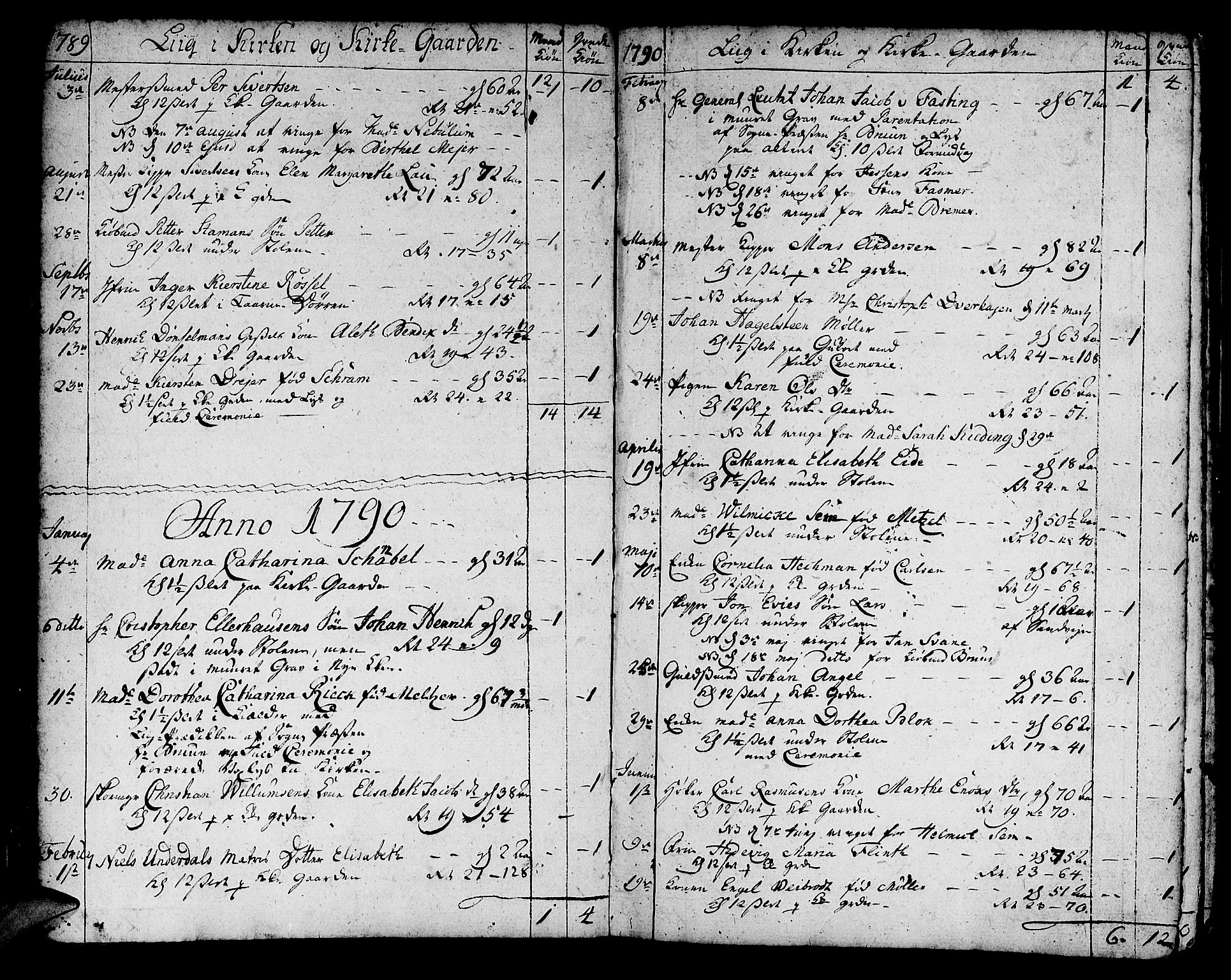 Korskirken sokneprestembete, AV/SAB-A-76101/H/Haa/L0012: Parish register (official) no. A 12, 1786-1832, p. 171