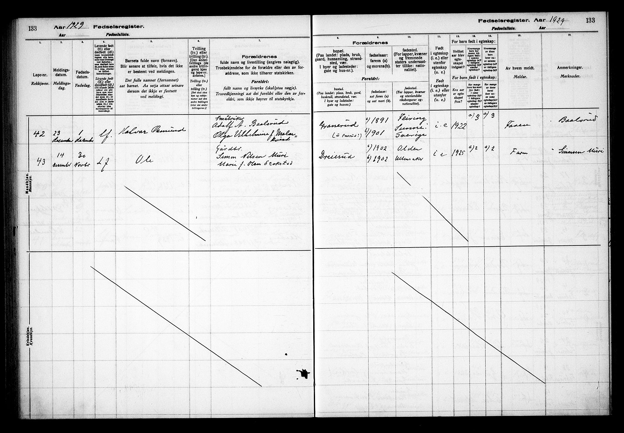 Ullensaker prestekontor Kirkebøker, AV/SAO-A-10236a/J/Ja/L0001: Birth register no. I 1, 1916-1938, p. 133