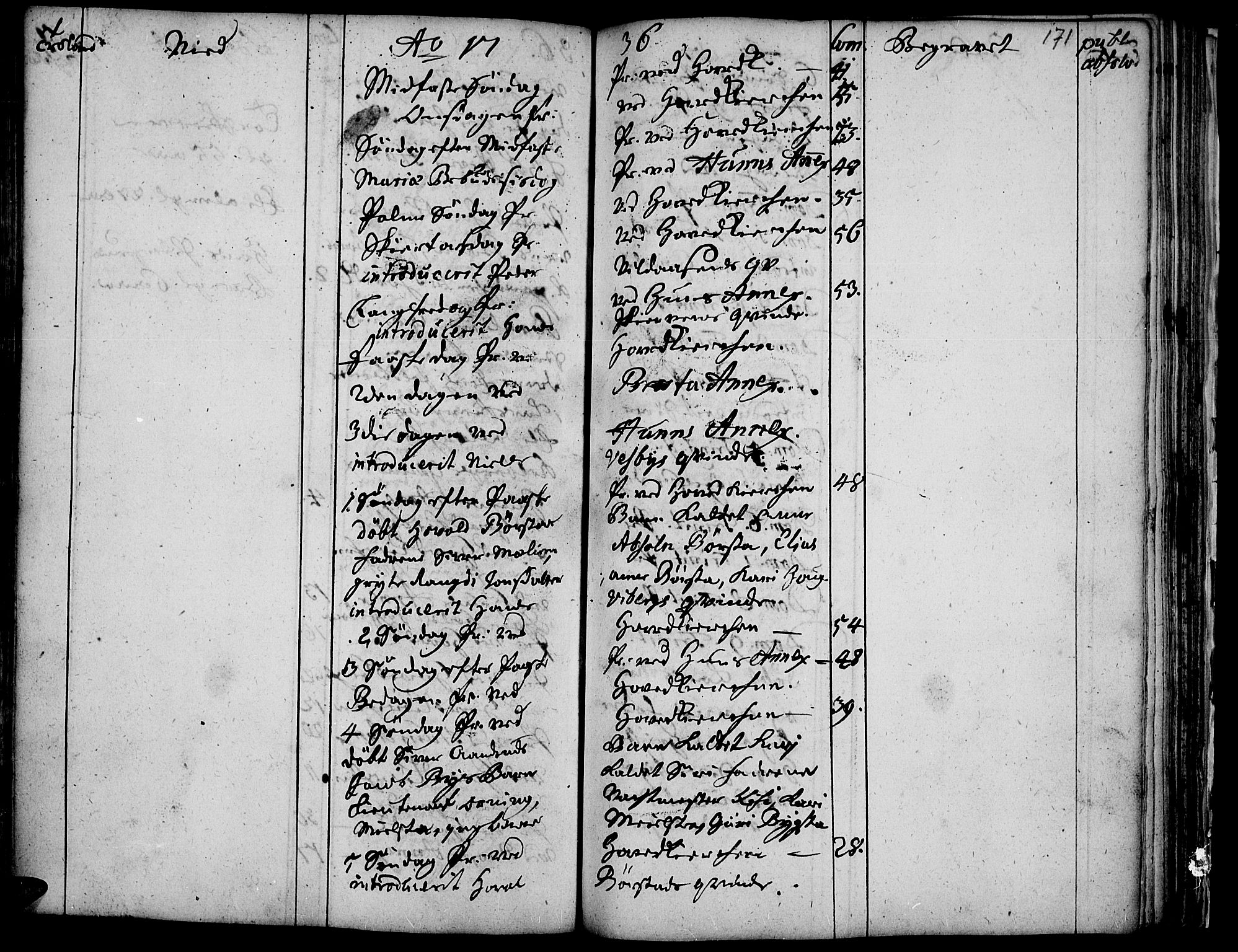 Vardal prestekontor, AV/SAH-PREST-100/H/Ha/Haa/L0001: Parish register (official) no. 1, 1706-1748, p. 171