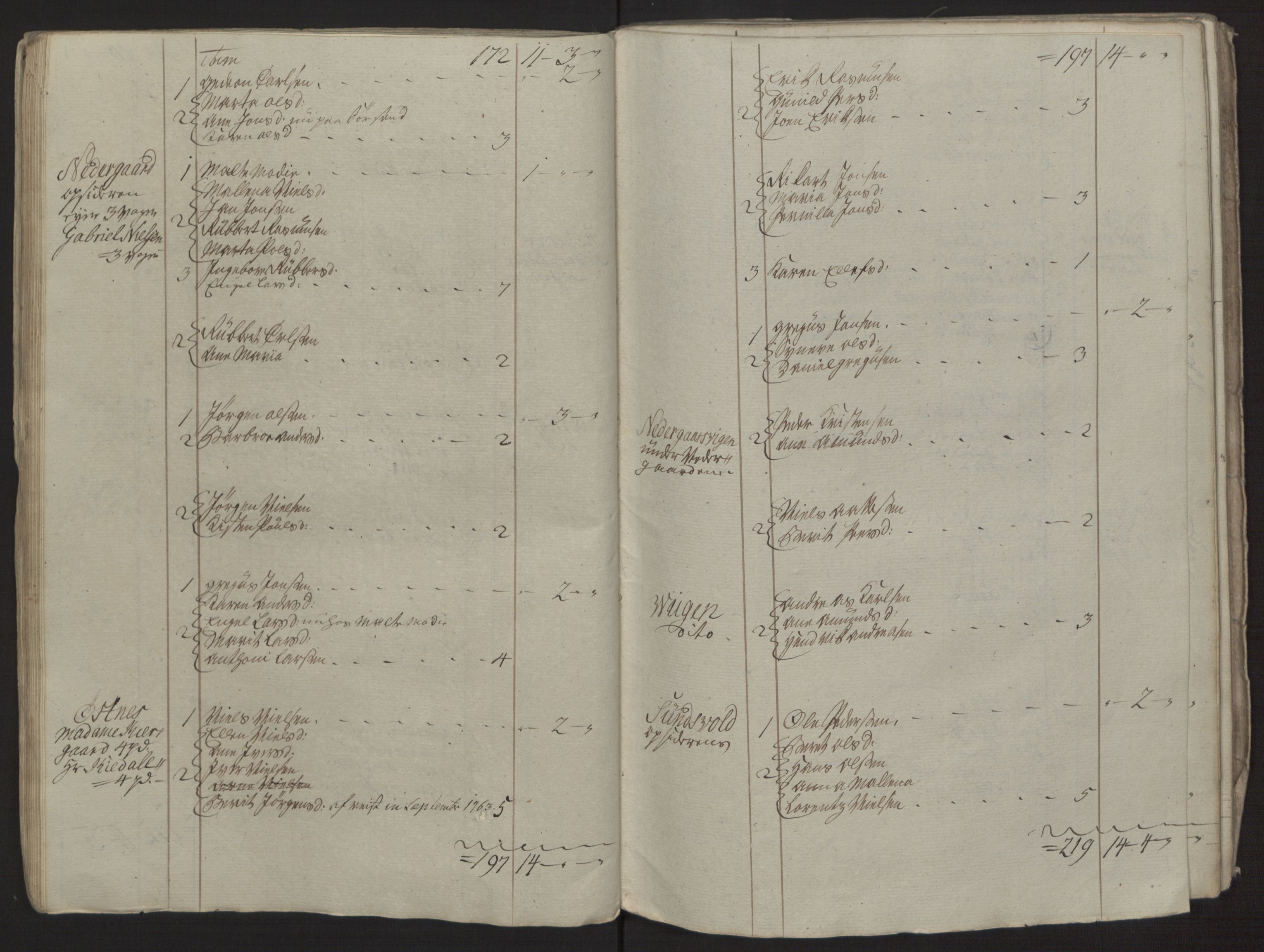 Rentekammeret inntil 1814, Reviderte regnskaper, Fogderegnskap, AV/RA-EA-4092/R68/L4845: Ekstraskatten Senja og Troms, 1762-1765, p. 283