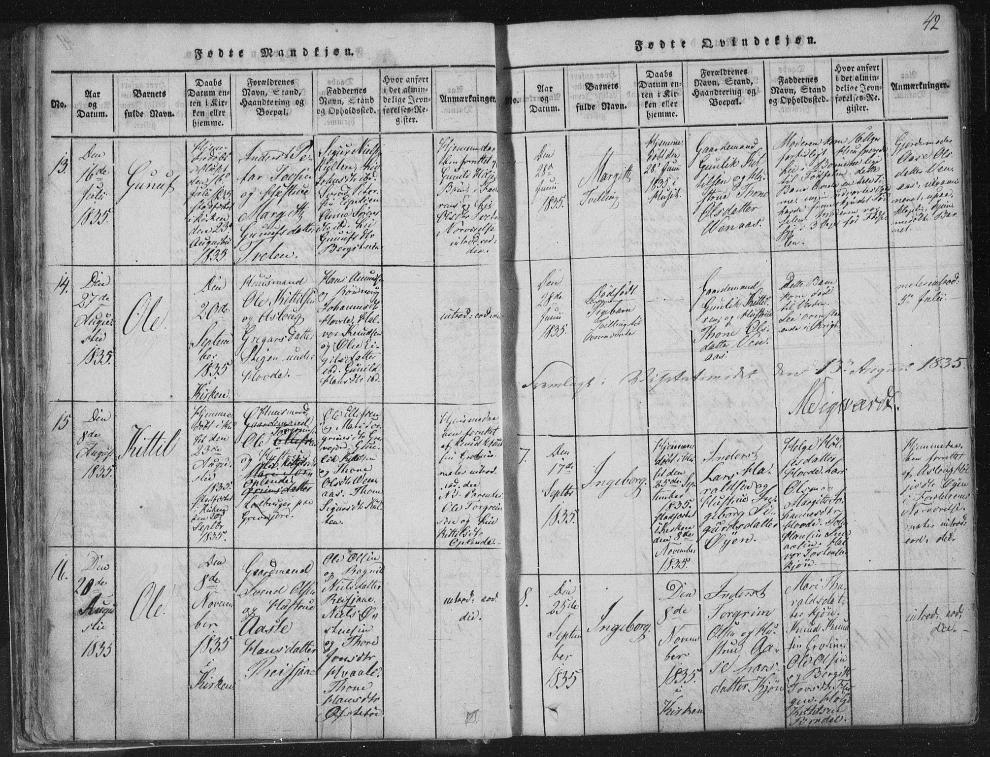 Hjartdal kirkebøker, AV/SAKO-A-270/F/Fc/L0001: Parish register (official) no. III 1, 1815-1843, p. 42