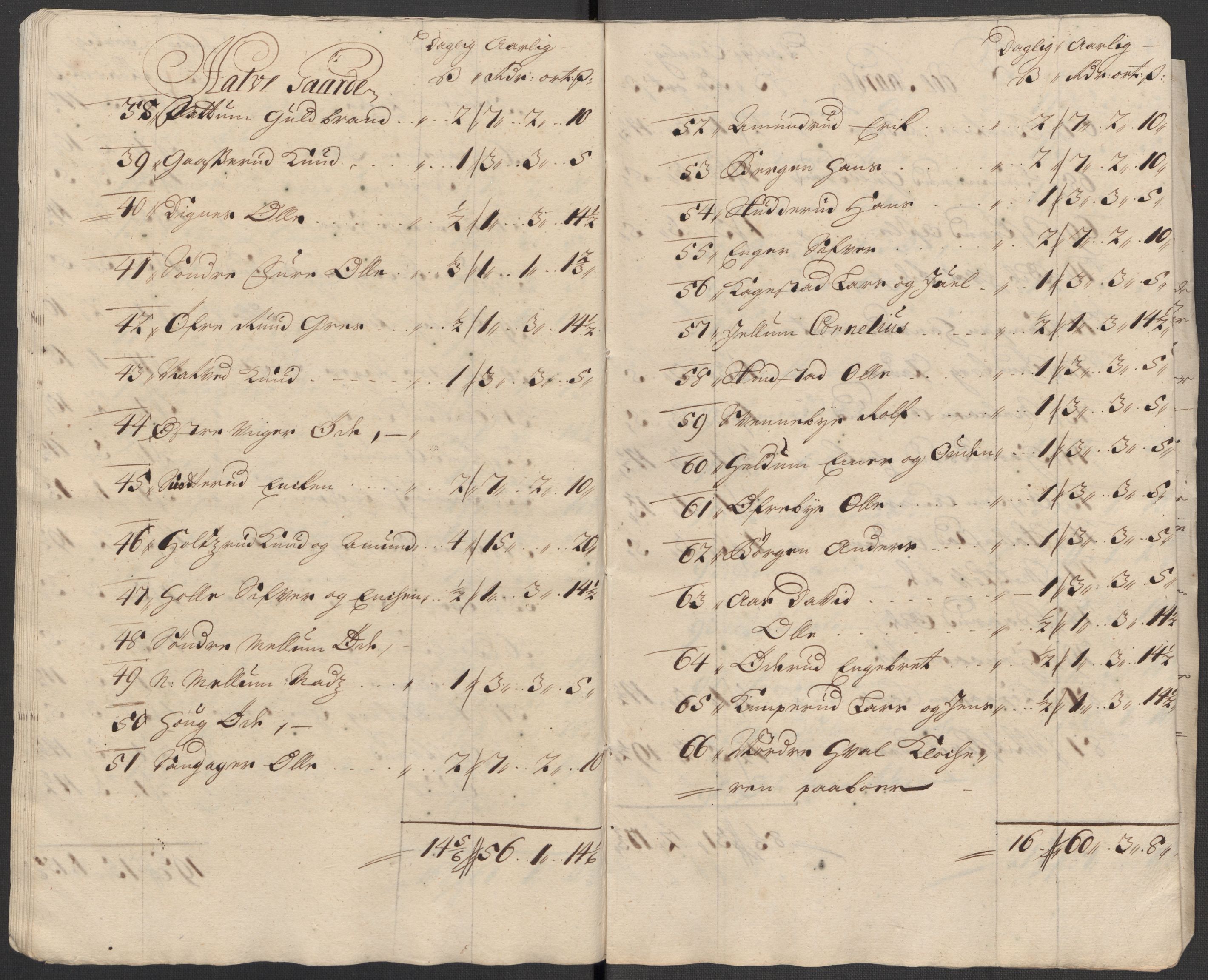 Rentekammeret inntil 1814, Reviderte regnskaper, Fogderegnskap, RA/EA-4092/R31/L1707: Fogderegnskap Hurum, Røyken, Eiker, Lier og Buskerud, 1712, p. 213