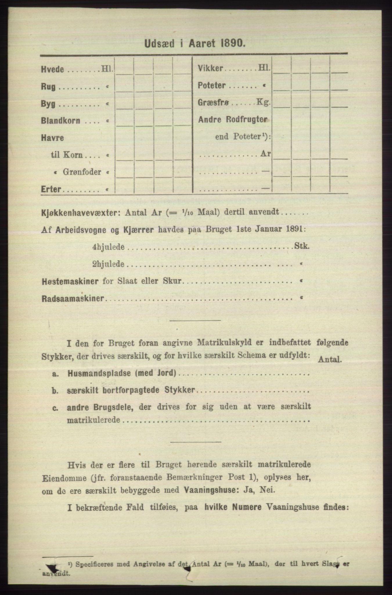 RA, 1891 census for 1246 Fjell, 1891, p. 4016