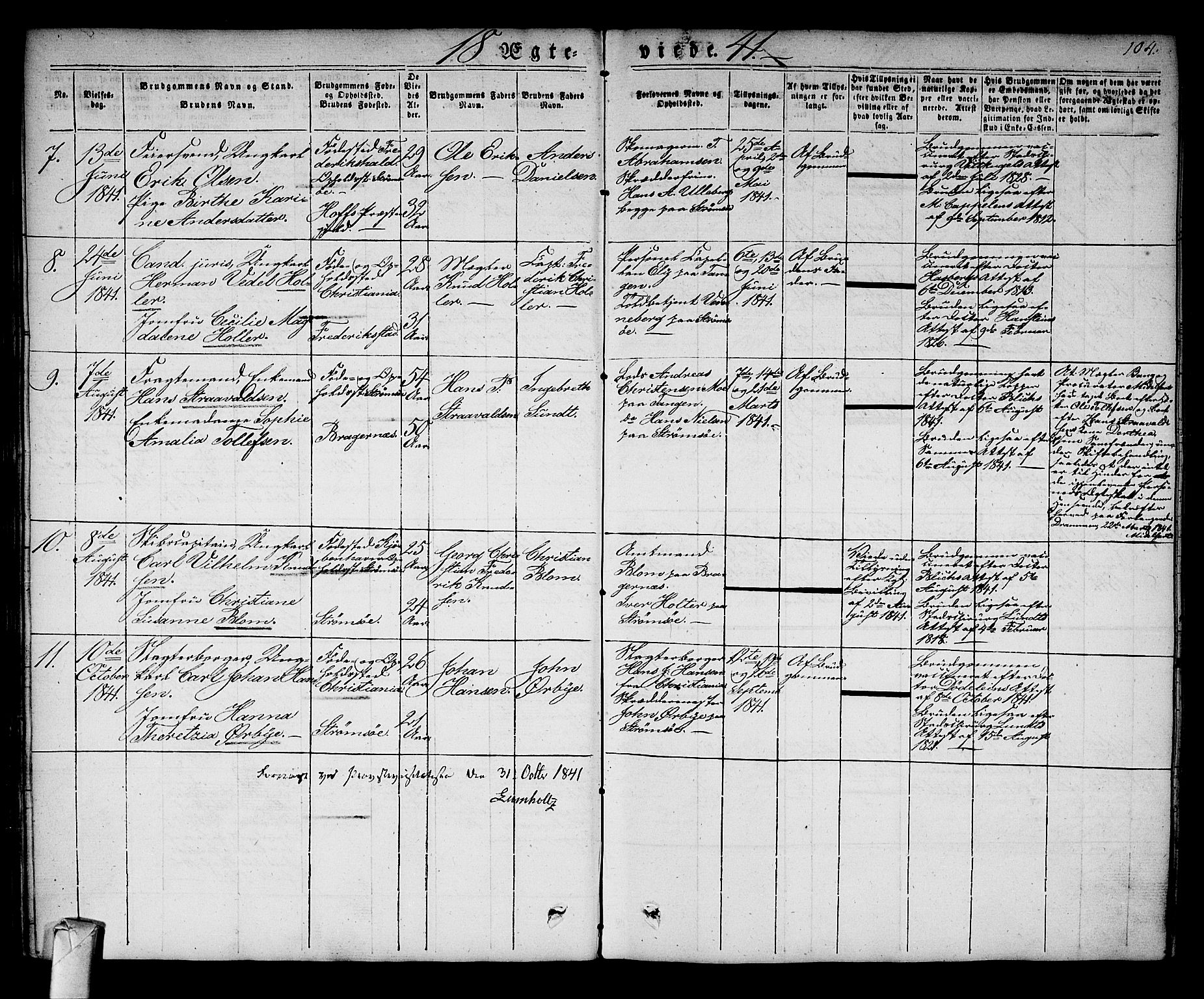 Strømsø kirkebøker, AV/SAKO-A-246/F/Fa/L0013: Parish register (official) no. I 13, 1830-1847, p. 104