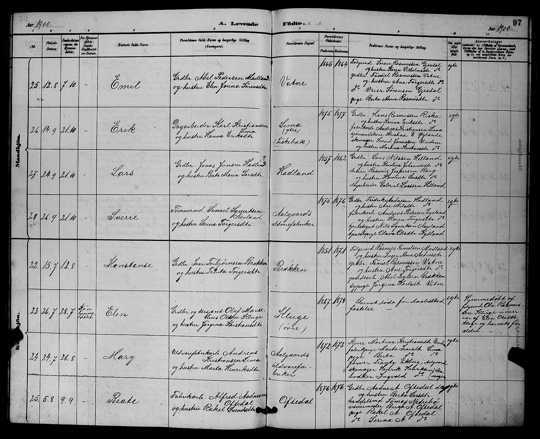 Lye sokneprestkontor, AV/SAST-A-101794/001/30BB/L0008: Parish register (copy) no. B 7, 1887-1901, p. 97