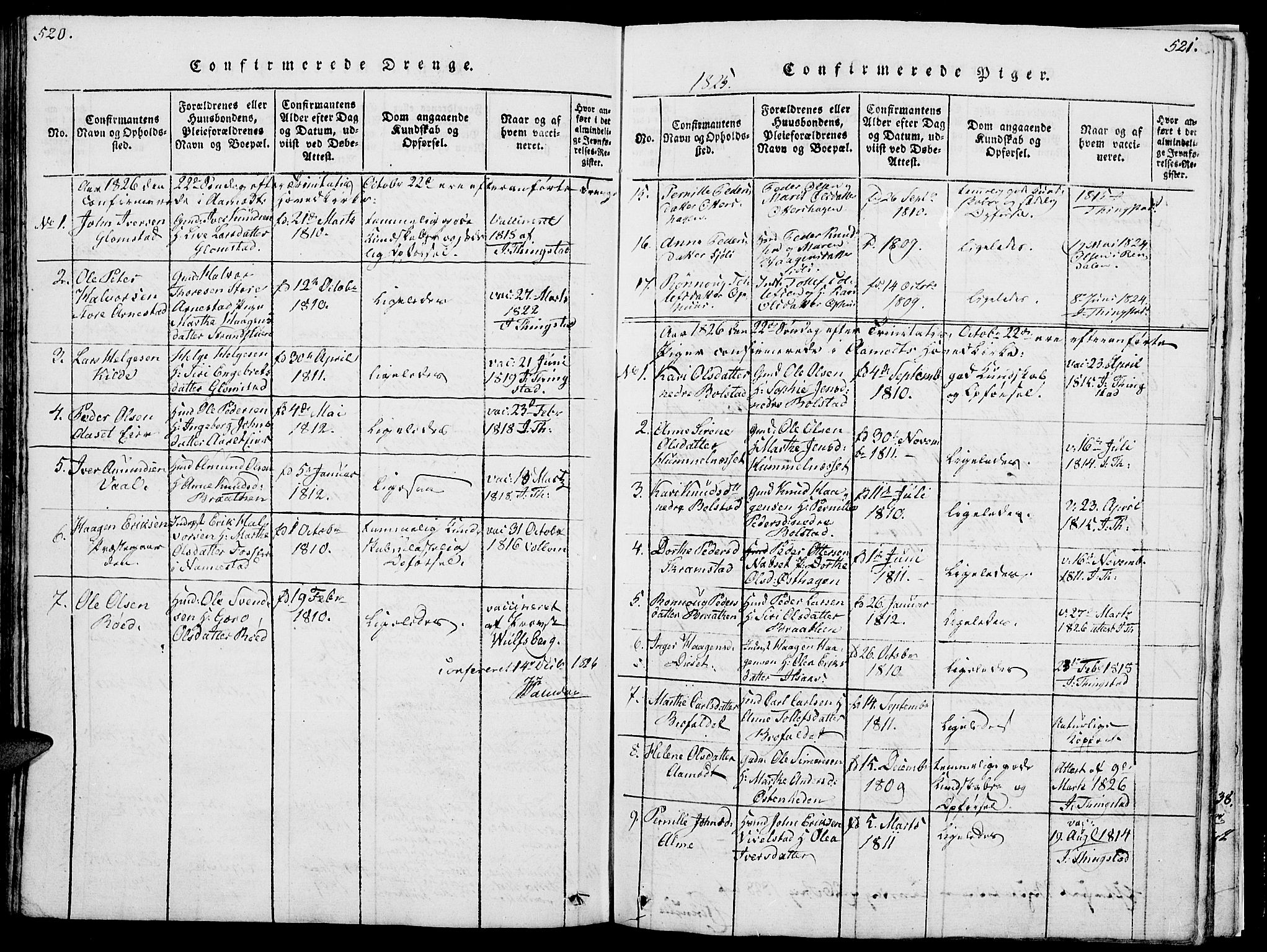 Åmot prestekontor, Hedmark, SAH/PREST-056/H/Ha/Hab/L0001: Parish register (copy) no. 1, 1815-1847, p. 520-521