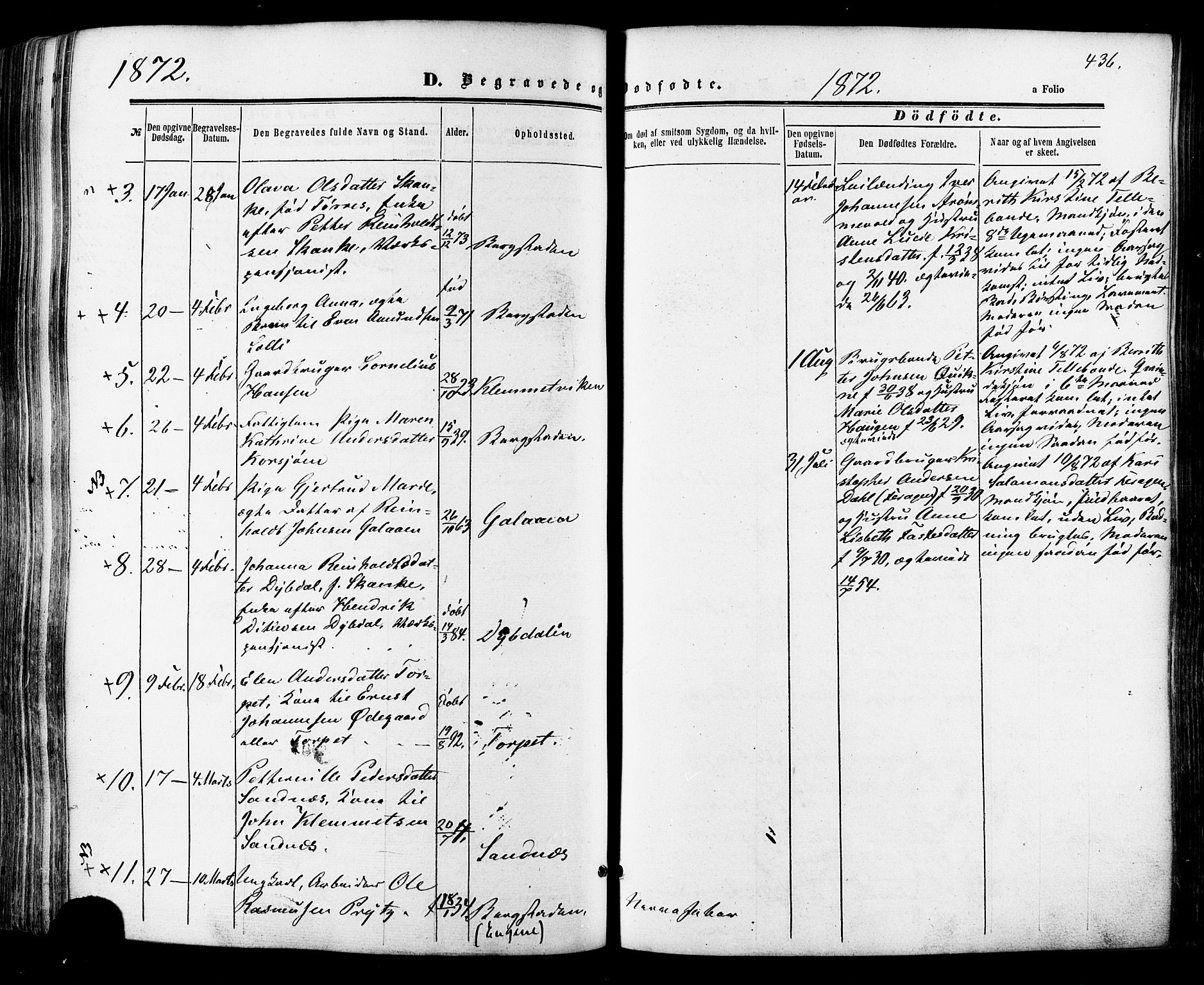 Ministerialprotokoller, klokkerbøker og fødselsregistre - Sør-Trøndelag, SAT/A-1456/681/L0932: Parish register (official) no. 681A10, 1860-1878, p. 436