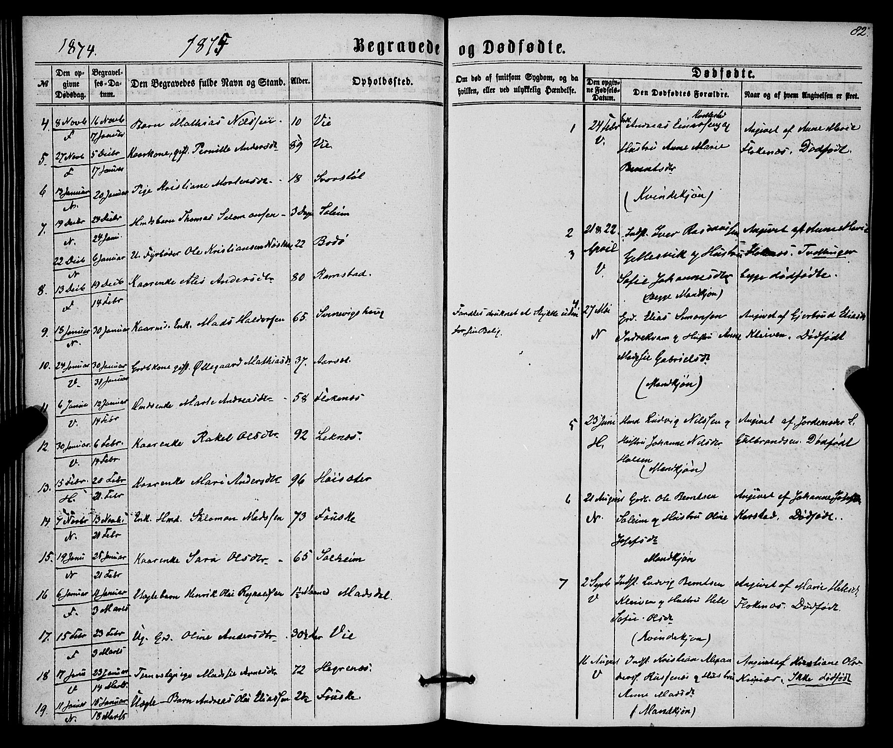 Førde sokneprestembete, SAB/A-79901/H/Haa/Haaa/L0010: Parish register (official) no. A 10, 1861-1876, p. 82