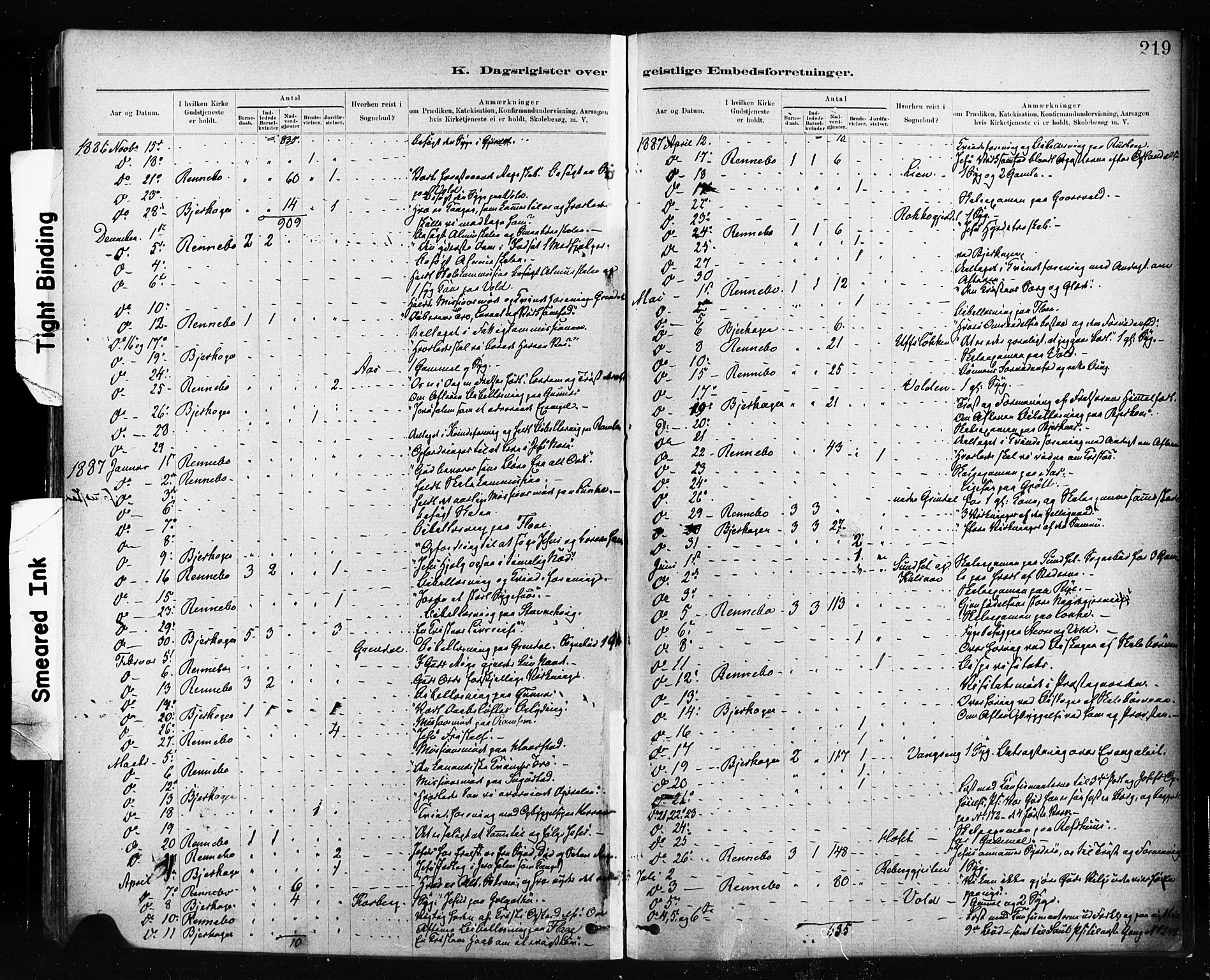 Ministerialprotokoller, klokkerbøker og fødselsregistre - Sør-Trøndelag, SAT/A-1456/674/L0871: Parish register (official) no. 674A03, 1880-1896, p. 219