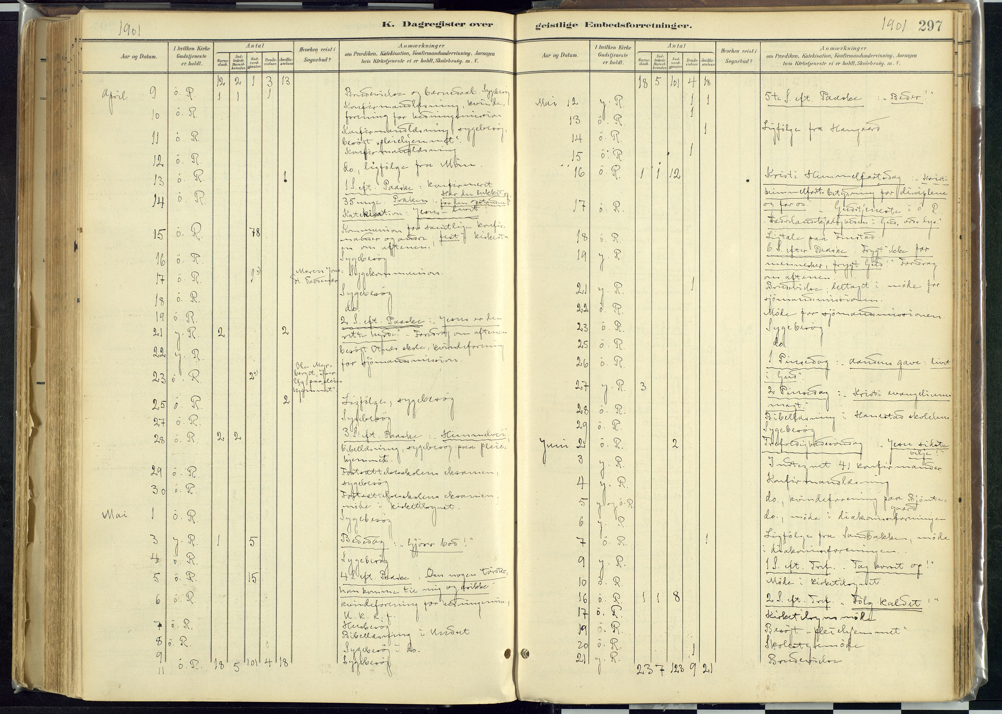 Rendalen prestekontor, AV/SAH-PREST-054/H/Ha/Haa/L0012: Parish register (official) no. 12, 1901-1928, p. 297