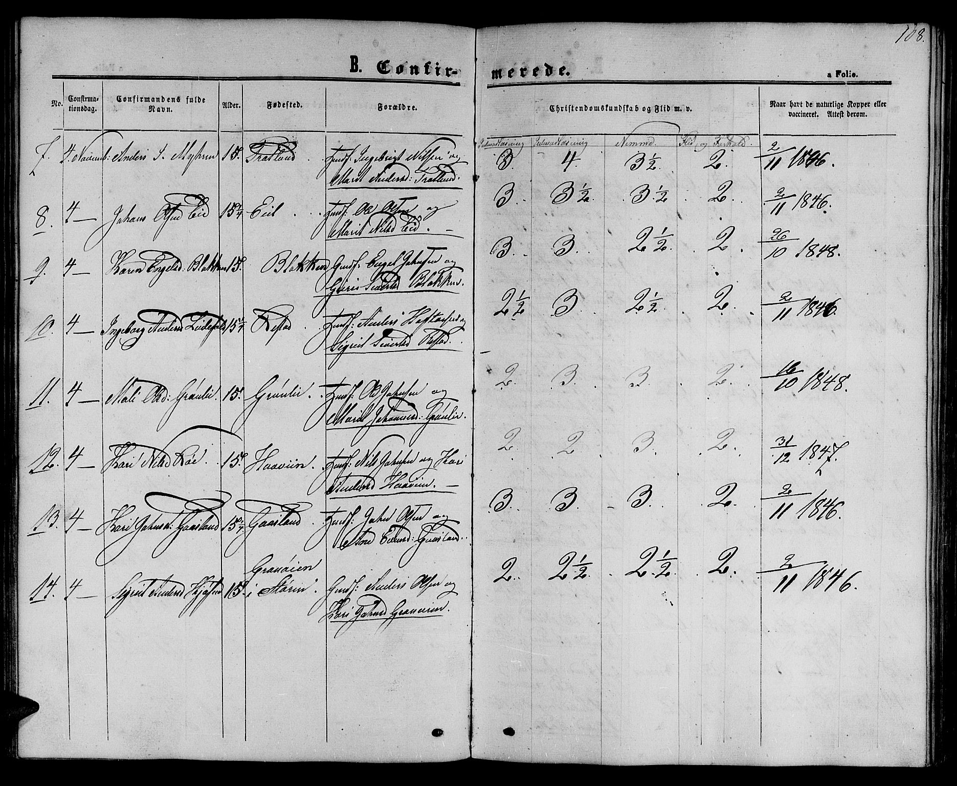 Ministerialprotokoller, klokkerbøker og fødselsregistre - Sør-Trøndelag, SAT/A-1456/694/L1131: Parish register (copy) no. 694C03, 1858-1886, p. 108