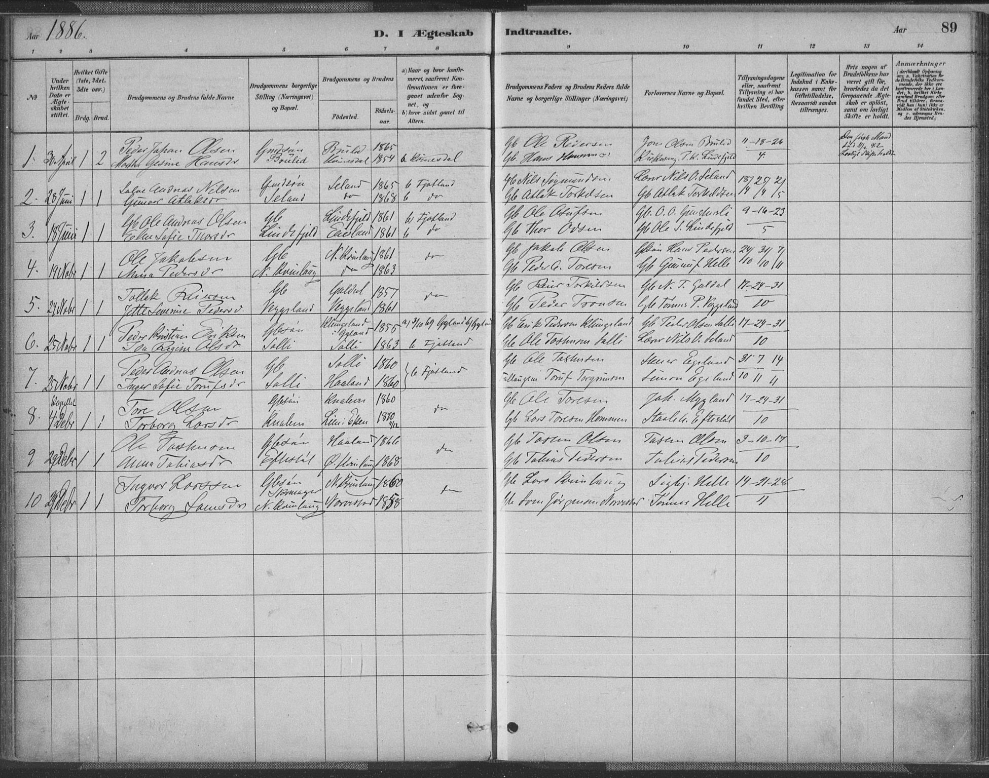 Fjotland sokneprestkontor, AV/SAK-1111-0010/F/Fa/L0002: Parish register (official) no. A 2, 1880-1898, p. 89