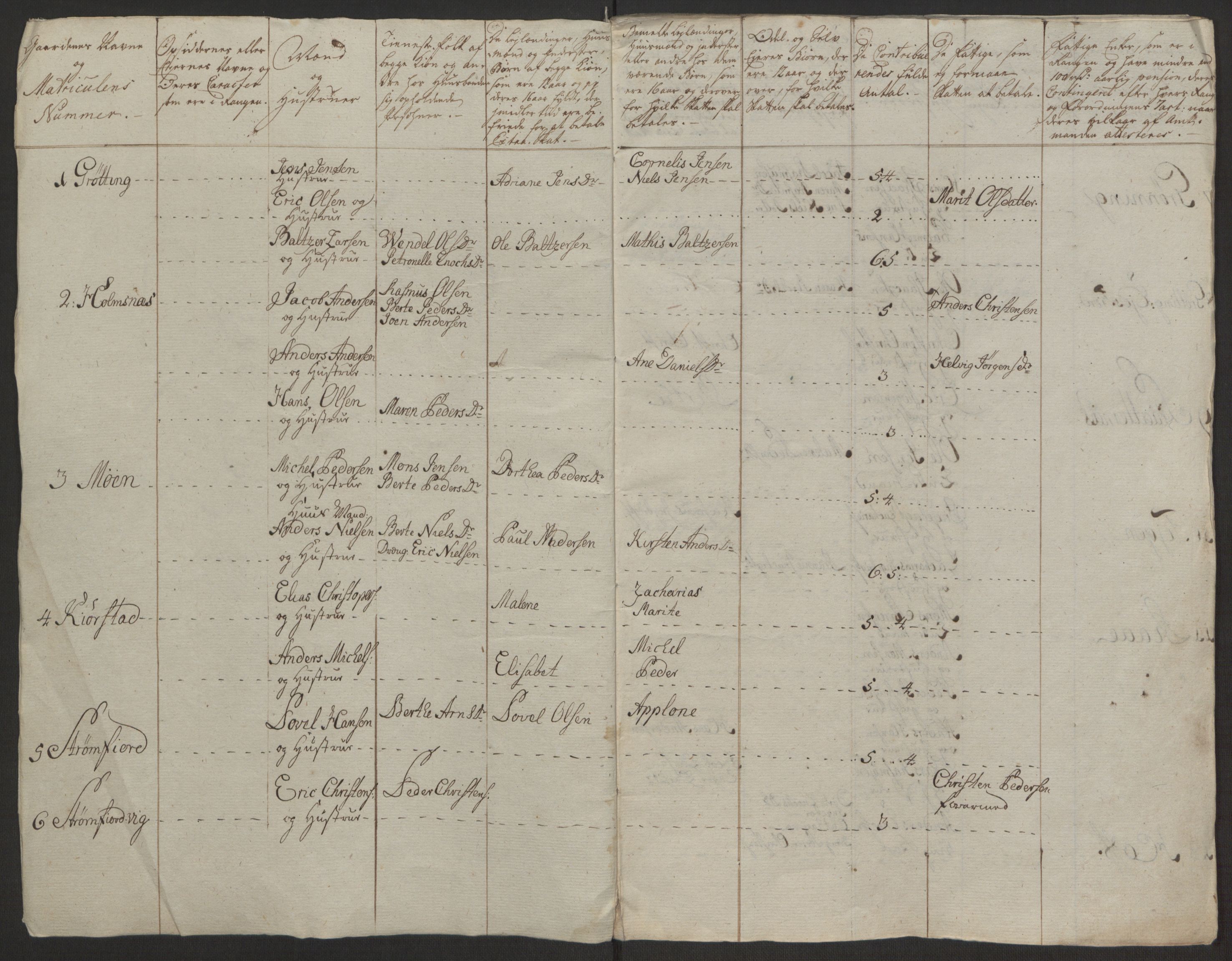 Rentekammeret inntil 1814, Realistisk ordnet avdeling, AV/RA-EA-4070/Ol/L0022a/0002: [Gg 10]: Ekstraskatten, 23.09.1762. Nordlands amt / Vesterålen, Andenes og Lofoten, 1763-1769, p. 3