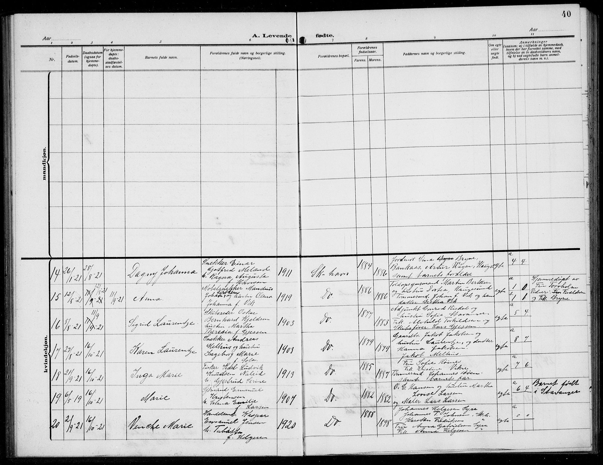 Skudenes sokneprestkontor, AV/SAST-A -101849/H/Ha/Hab/L0010: Parish register (copy) no. B 10, 1908-1936, p. 40