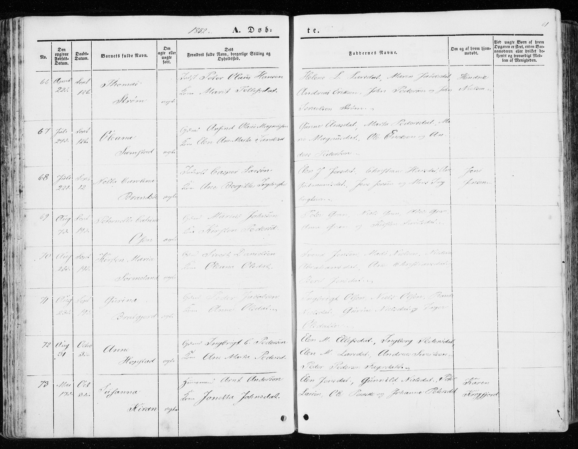 Ministerialprotokoller, klokkerbøker og fødselsregistre - Sør-Trøndelag, SAT/A-1456/657/L0704: Parish register (official) no. 657A05, 1846-1857, p. 61