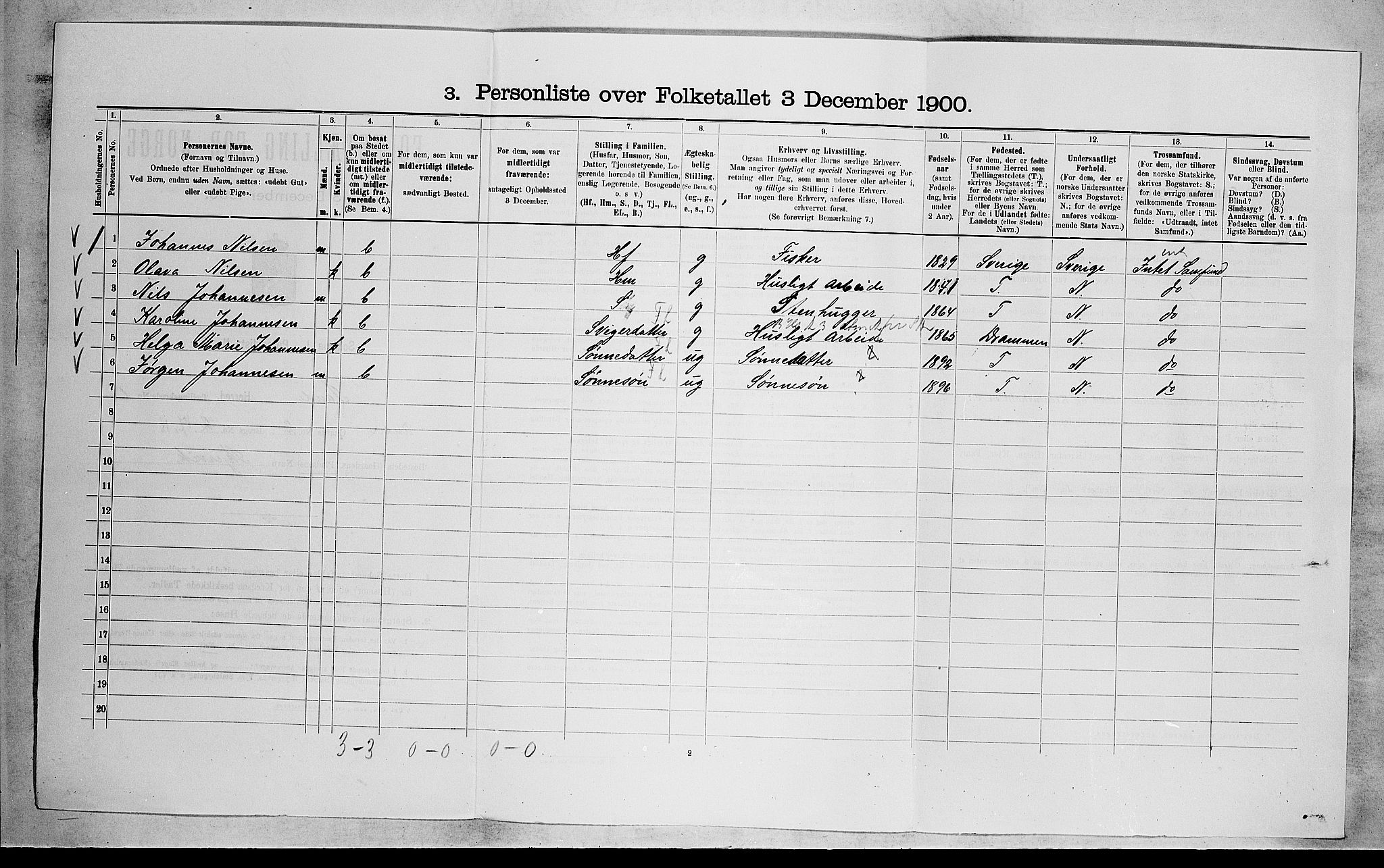 RA, 1900 census for Sande, 1900, p. 109