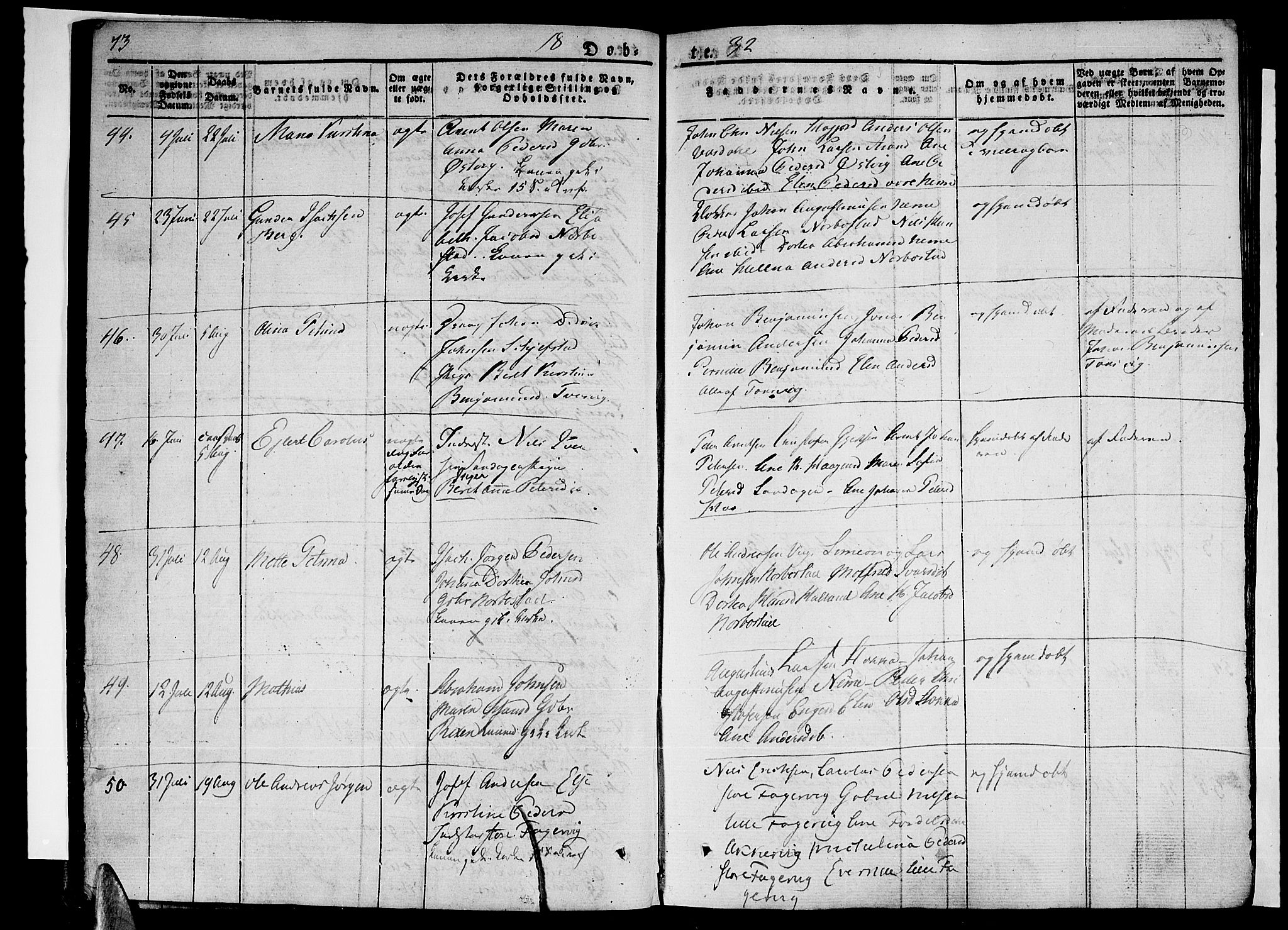 Ministerialprotokoller, klokkerbøker og fødselsregistre - Nordland, AV/SAT-A-1459/838/L0548: Parish register (official) no. 838A06, 1829-1839, p. 73-74