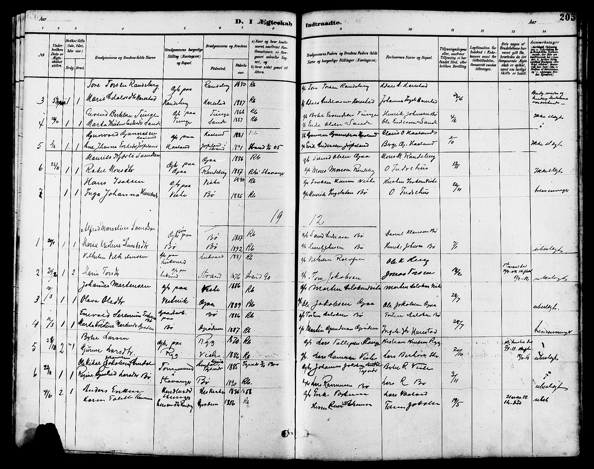 Hetland sokneprestkontor, SAST/A-101826/30/30BB/L0006: Parish register (copy) no. B 6, 1878-1921, p. 205