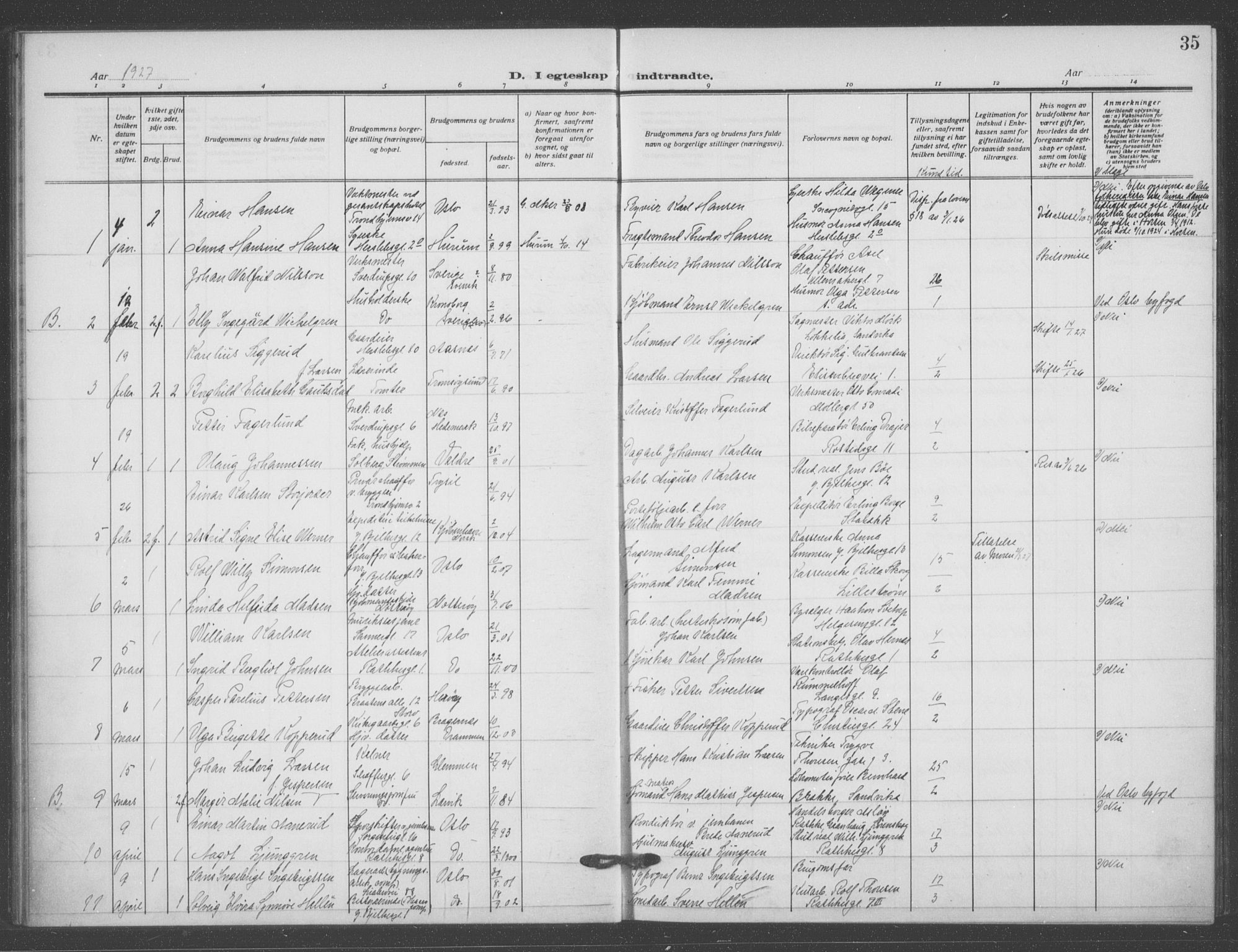 Matteus prestekontor Kirkebøker, SAO/A-10870/F/Fa/L0003: Parish register (official) no. 3, 1917-1938, p. 35