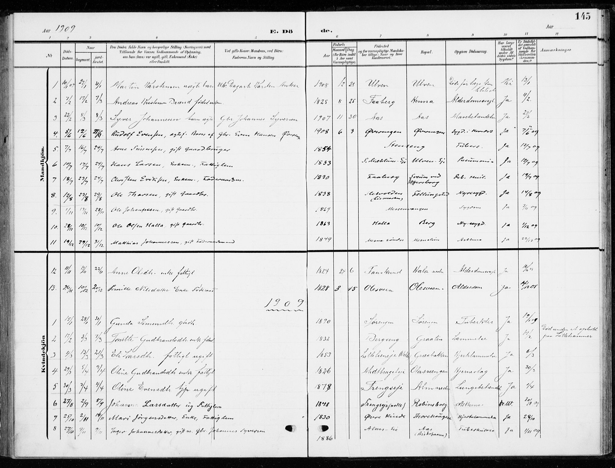 Ringsaker prestekontor, SAH/PREST-014/K/Ka/L0021: Parish register (official) no. 21, 1905-1920, p. 145
