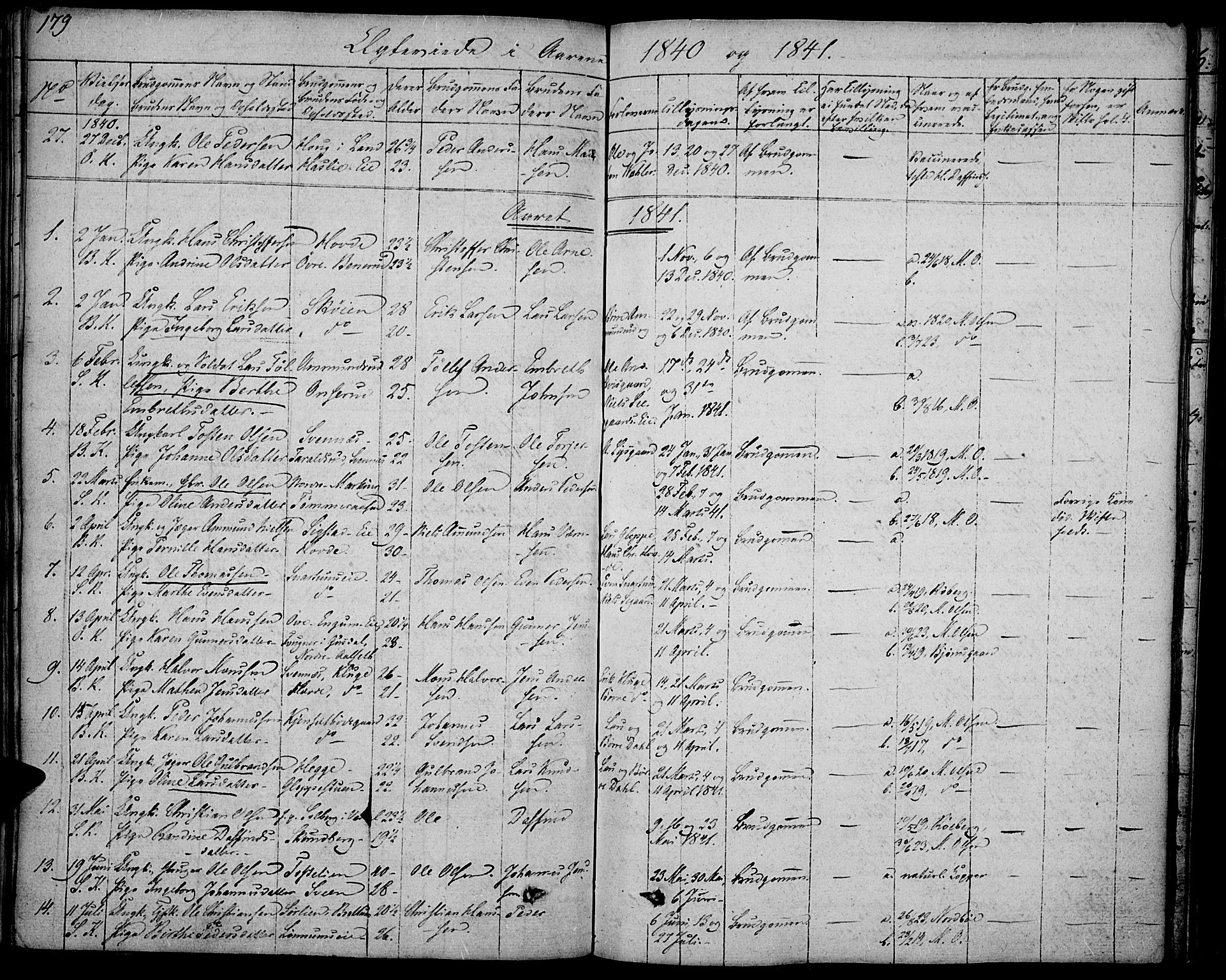 Biri prestekontor, SAH/PREST-096/H/Ha/Haa/L0004: Parish register (official) no. 4, 1829-1842, p. 179