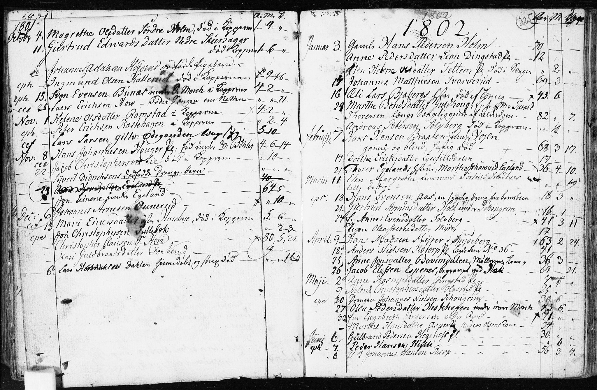 Spydeberg prestekontor Kirkebøker, AV/SAO-A-10924/F/Fa/L0003: Parish register (official) no. I 3, 1778-1814, p. 325