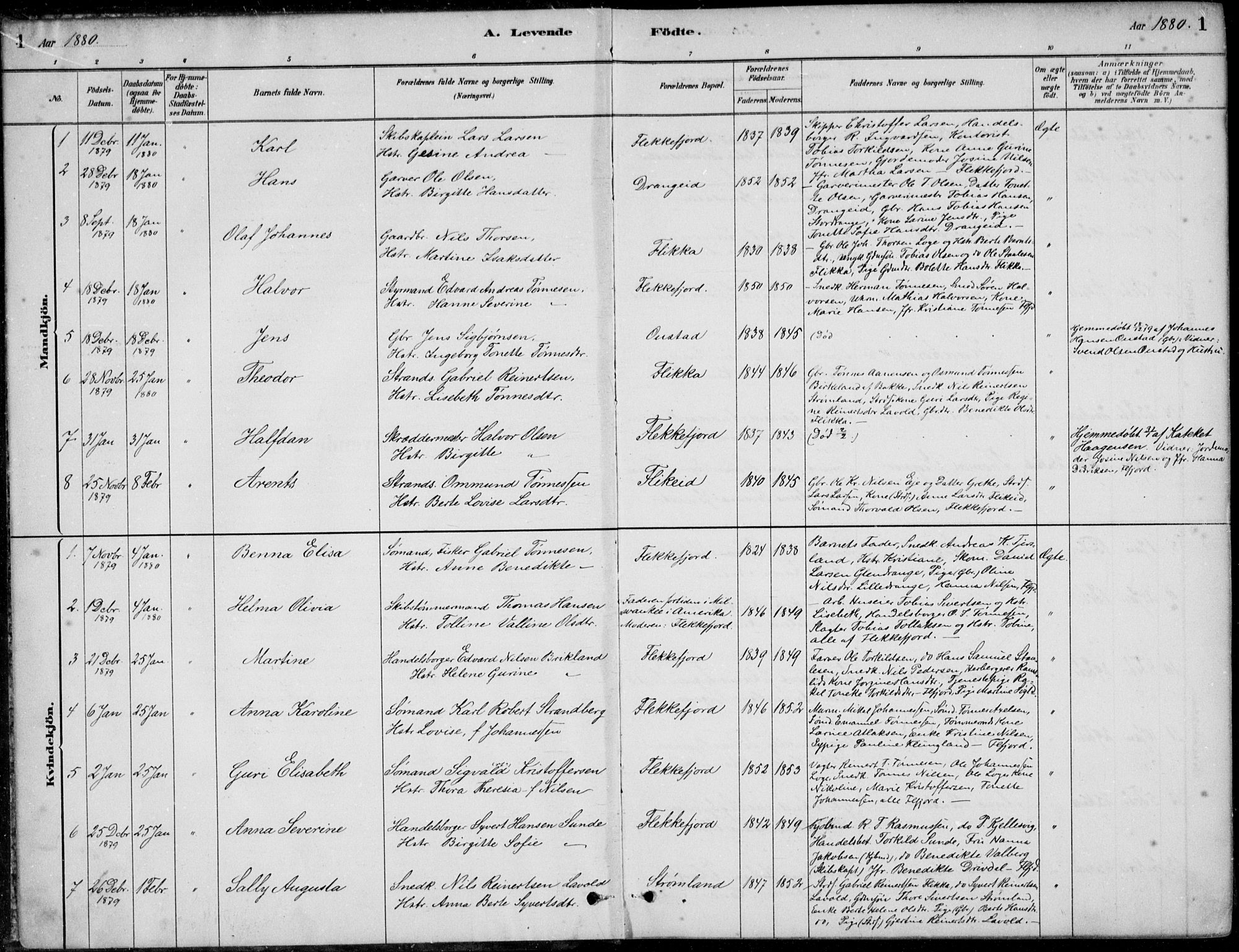 Flekkefjord sokneprestkontor, SAK/1111-0012/F/Fb/Fbc/L0007: Parish register (copy) no. B 7, 1880-1902, p. 1