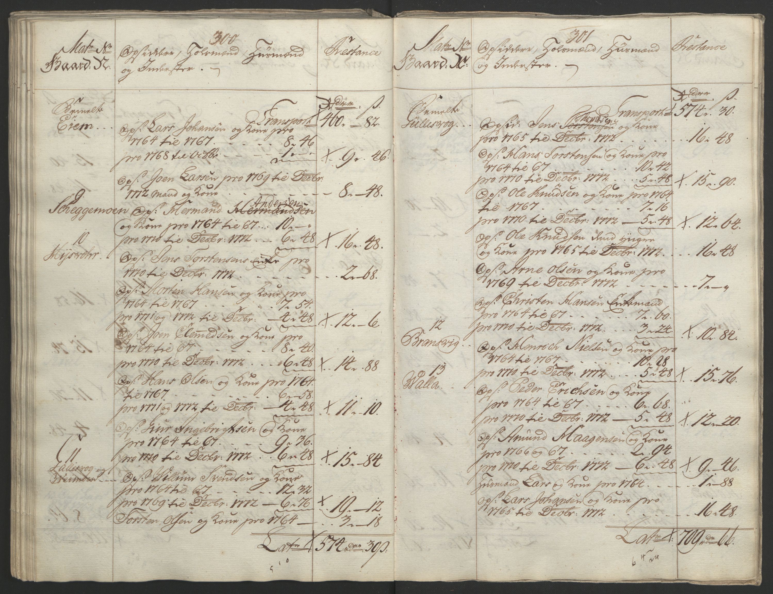 Rentekammeret inntil 1814, Reviderte regnskaper, Fogderegnskap, AV/RA-EA-4092/R65/L4573: Ekstraskatten Helgeland, 1762-1772, p. 593