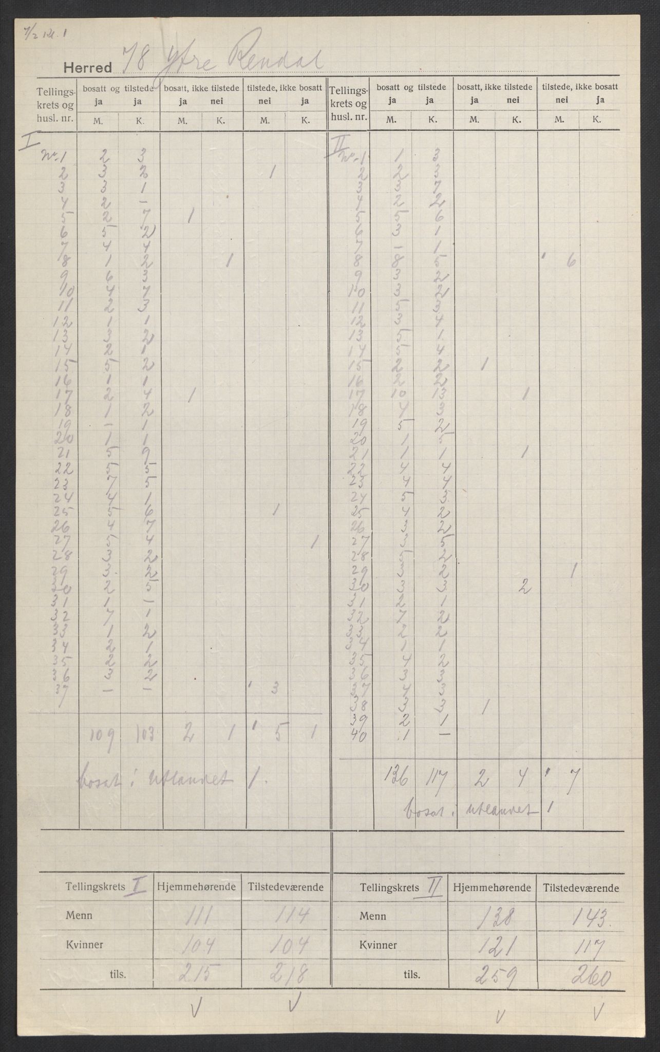 SAH, 1920 census for Ytre Rendal, 1920, p. 3