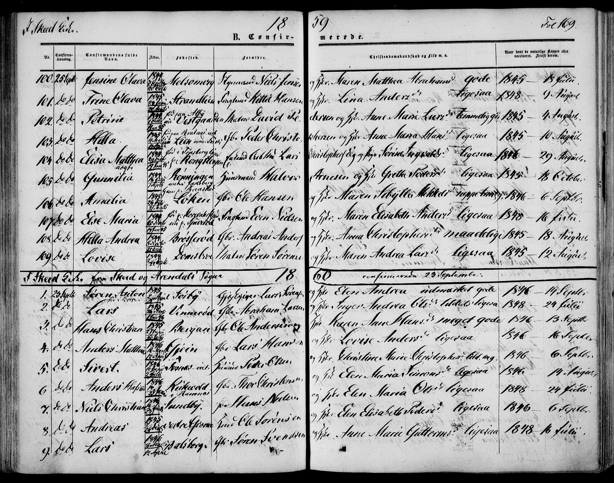 Stokke kirkebøker, AV/SAKO-A-320/F/Fa/L0008: Parish register (official) no. I 8, 1858-1871, p. 169