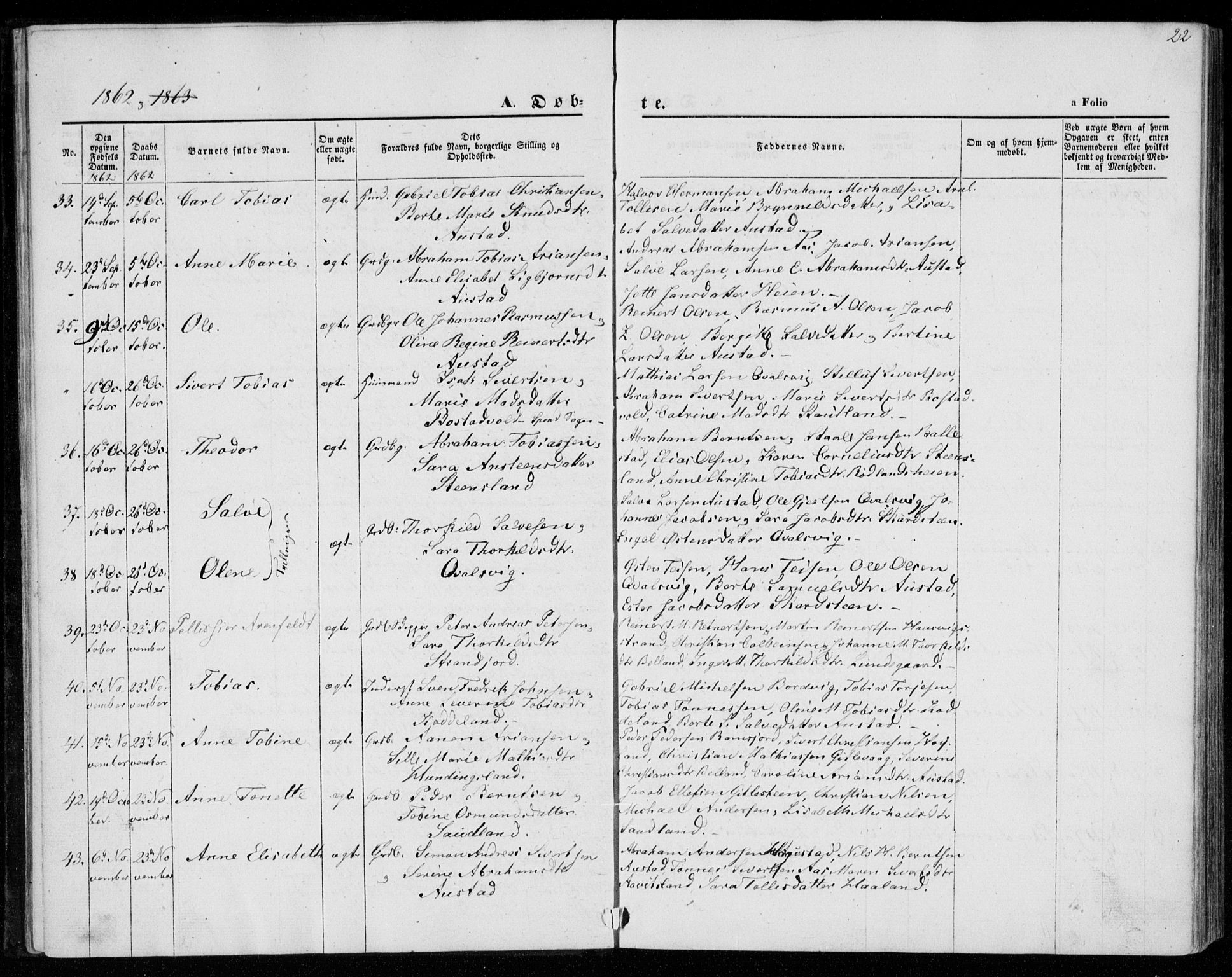 Lyngdal sokneprestkontor, SAK/1111-0029/F/Fa/Faa/L0002: Parish register (official) no. A 2, 1858-1870, p. 22