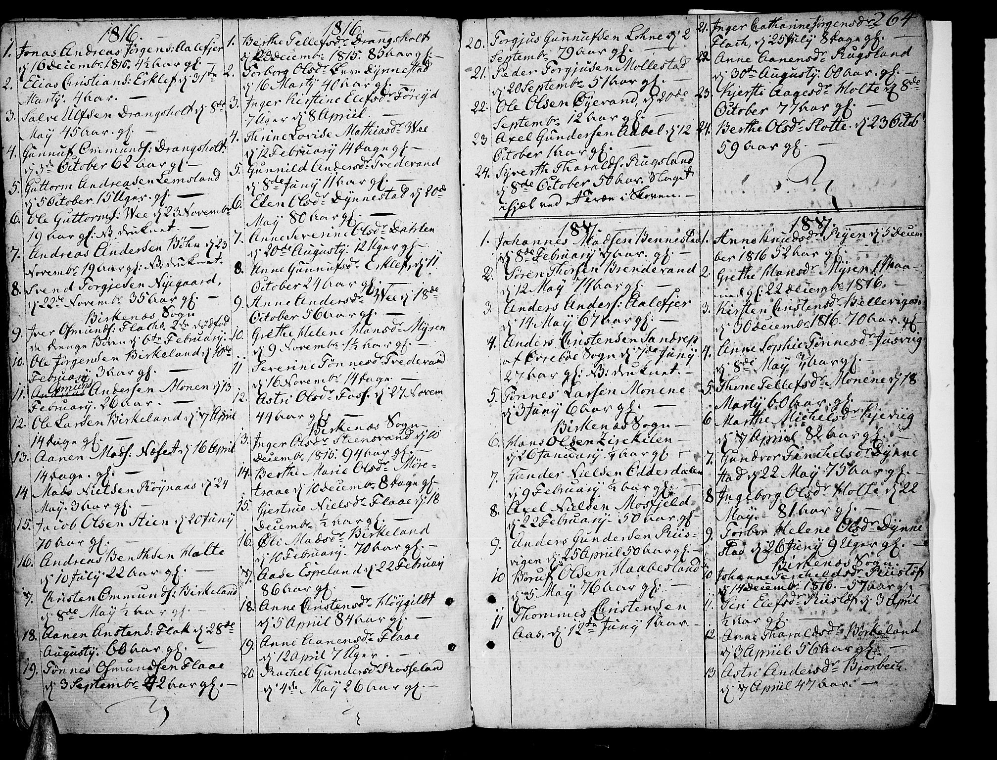 Tveit sokneprestkontor, AV/SAK-1111-0043/F/Fa/L0001: Parish register (official) no. A 1, 1794-1819, p. 264