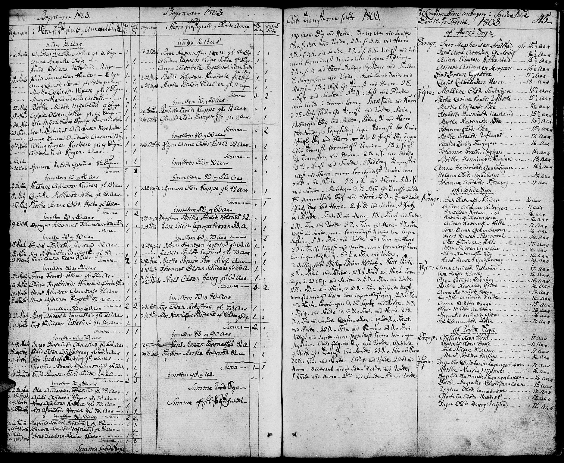 Ministerialprotokoller, klokkerbøker og fødselsregistre - Møre og Romsdal, SAT/A-1454/507/L0068: Parish register (official) no. 507A03, 1789-1825, p. 45