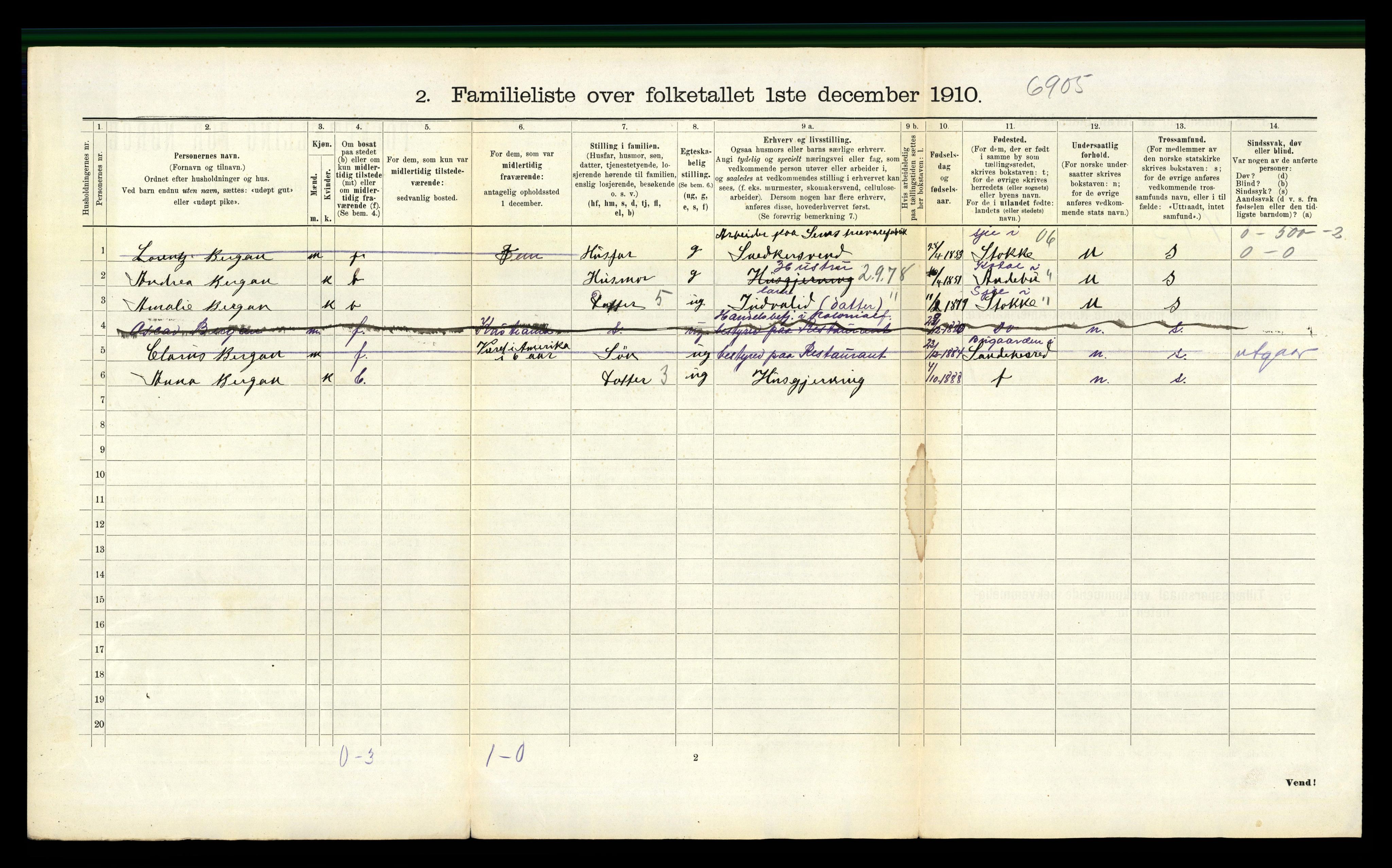 RA, 1910 census for Sandefjord, 1910, p. 3313