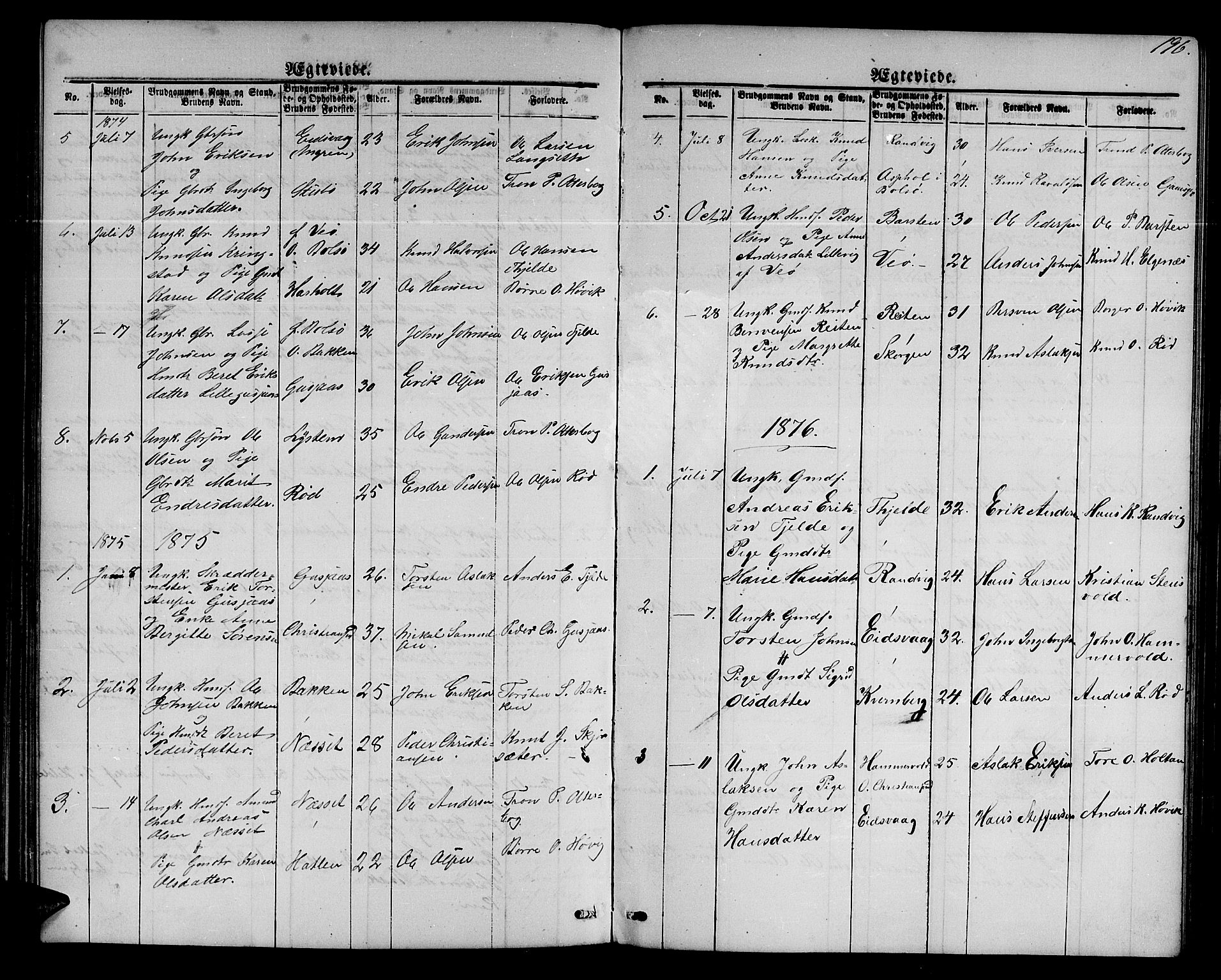 Ministerialprotokoller, klokkerbøker og fødselsregistre - Møre og Romsdal, SAT/A-1454/551/L0630: Parish register (copy) no. 551C02, 1867-1885, p. 196