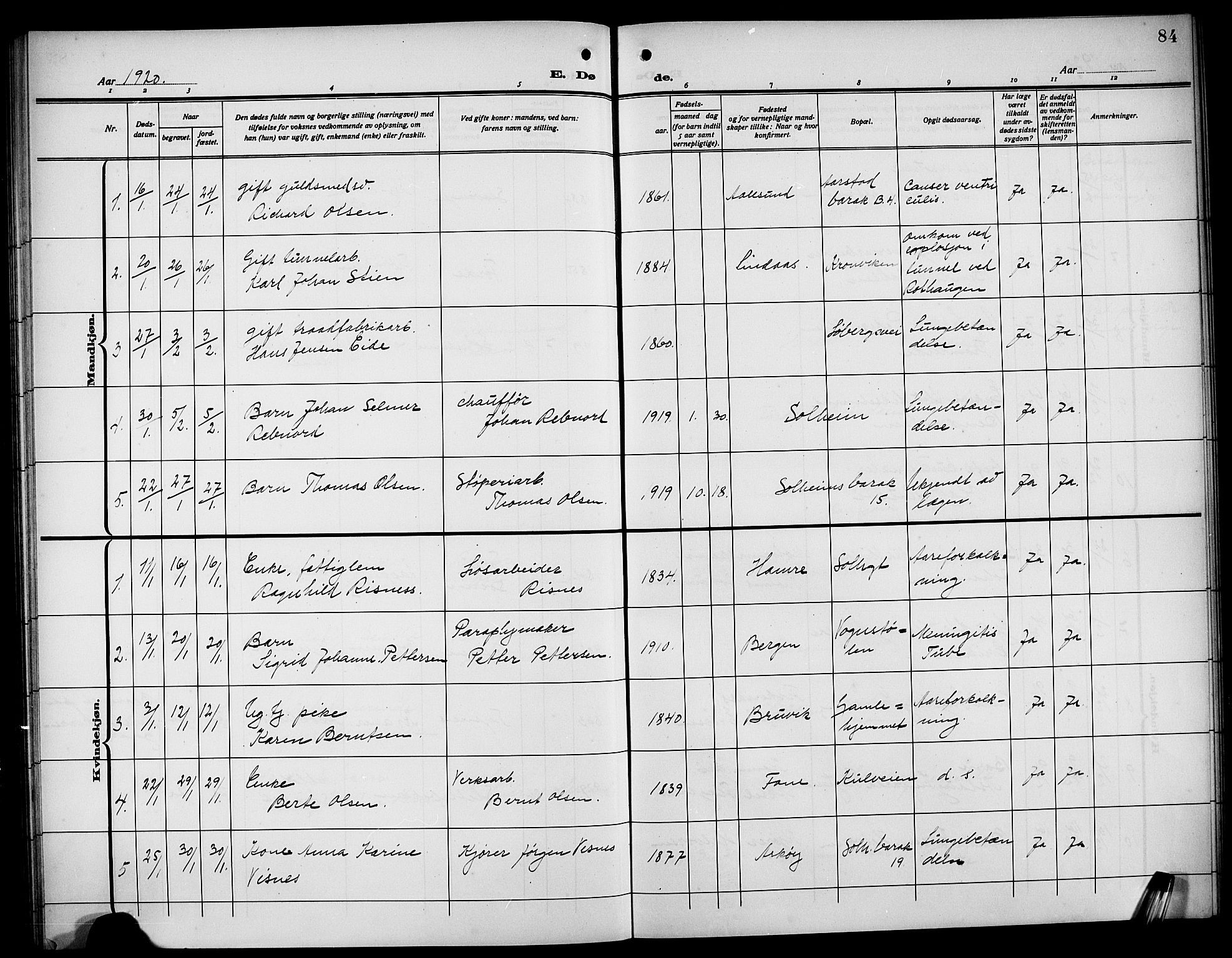 Årstad Sokneprestembete, SAB/A-79301/H/Hab/L0024: Parish register (copy) no. D 1, 1915-1922, p. 84