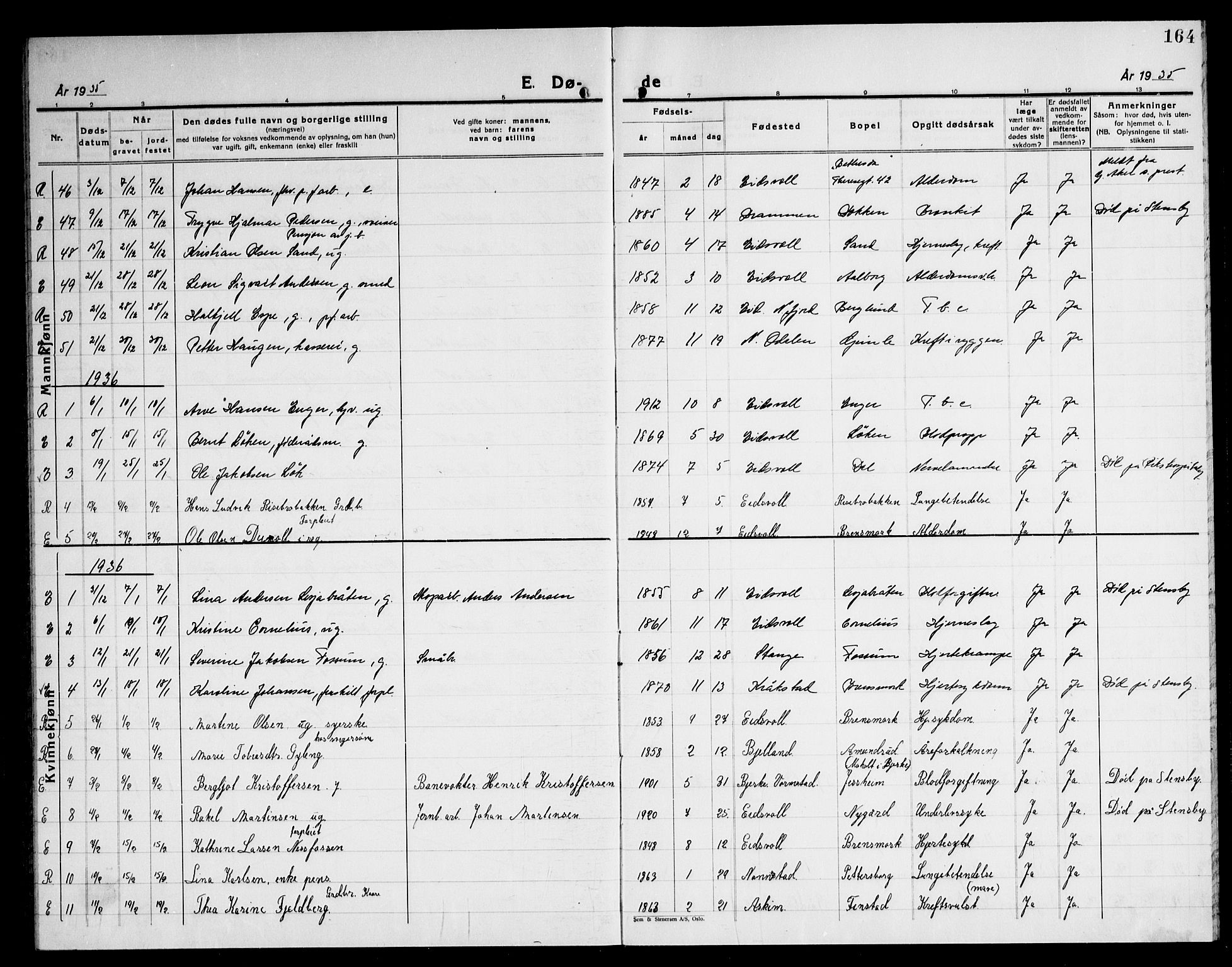 Eidsvoll prestekontor Kirkebøker, AV/SAO-A-10888/G/Ga/L0012: Parish register (copy) no. I 12, 1928-1946, p. 164