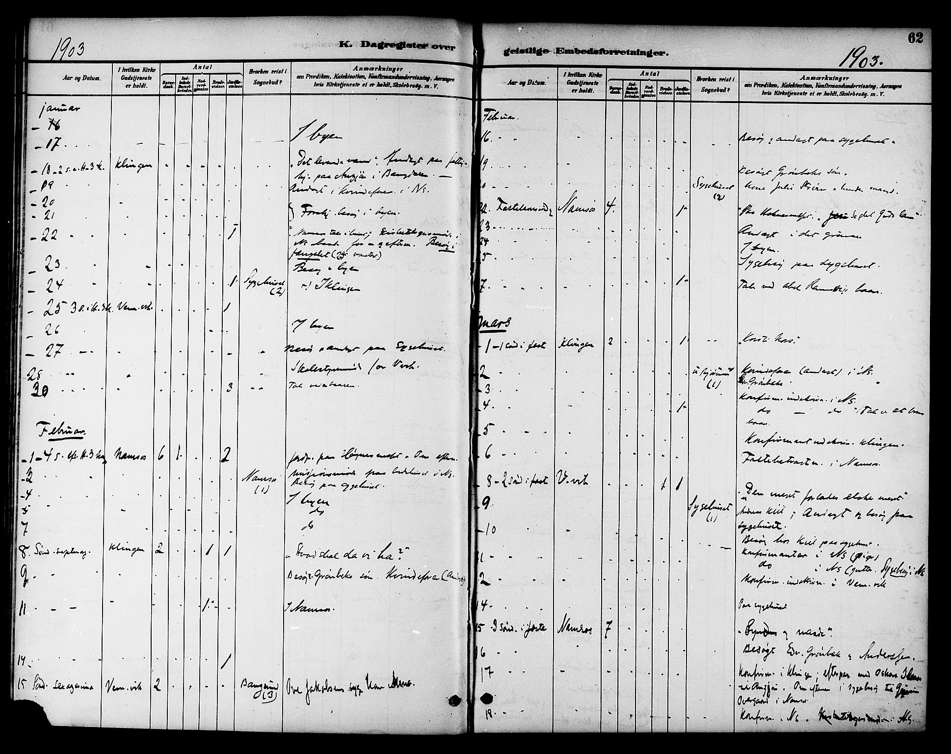Ministerialprotokoller, klokkerbøker og fødselsregistre - Nord-Trøndelag, SAT/A-1458/768/L0575: Diary records no. 766A09, 1889-1931, p. 62