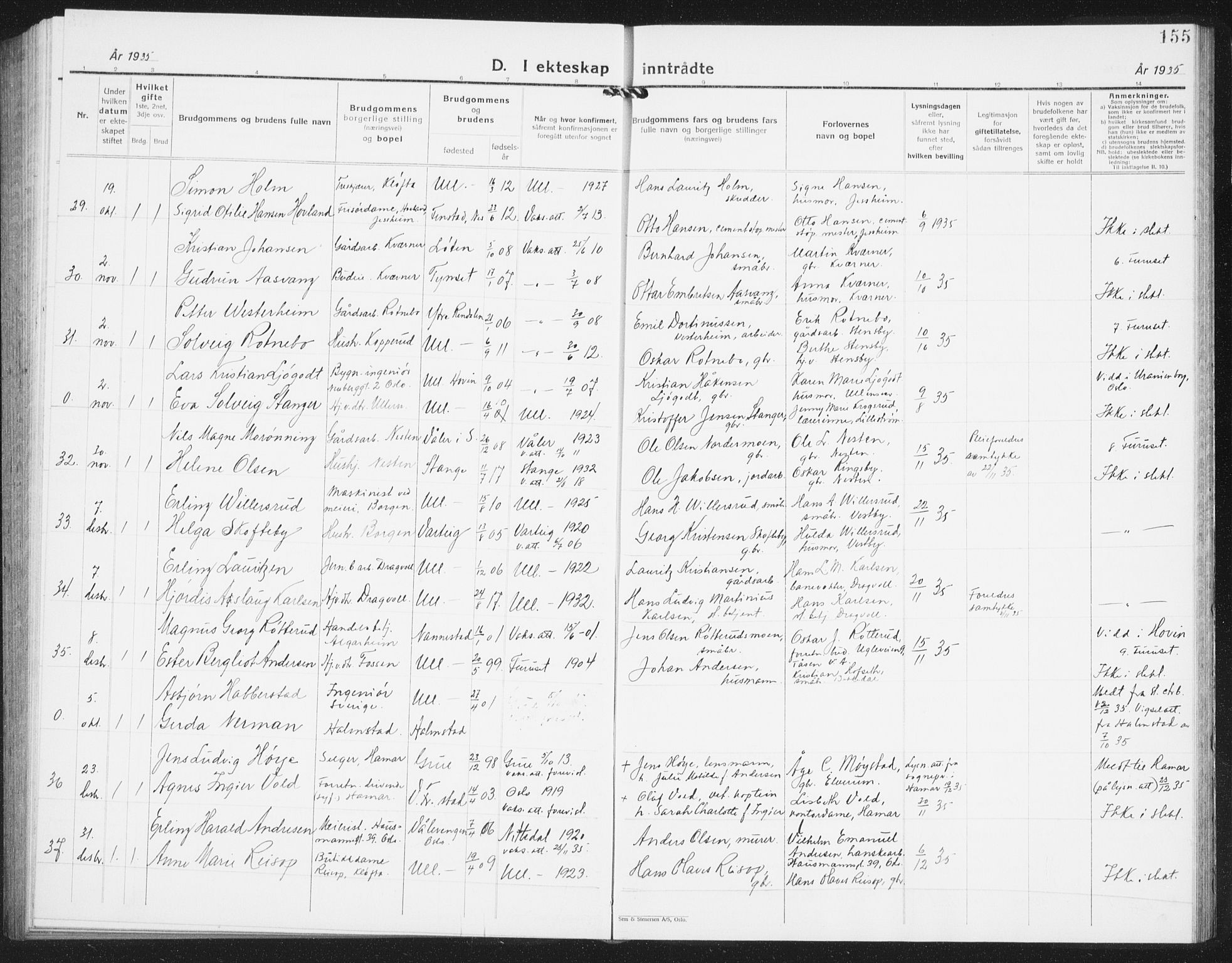 Ullensaker prestekontor Kirkebøker, SAO/A-10236a/G/Ga/L0004: Parish register (copy) no. I 4, 1930-1942, p. 155