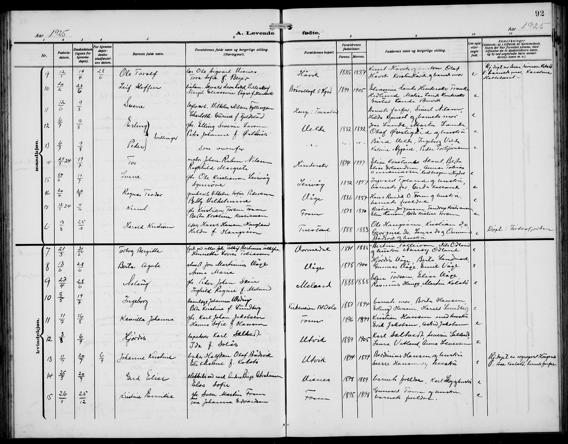 Avaldsnes sokneprestkontor, AV/SAST-A -101851/H/Ha/Hab/L0008: Parish register (copy) no. B 8, 1910-1939, p. 92