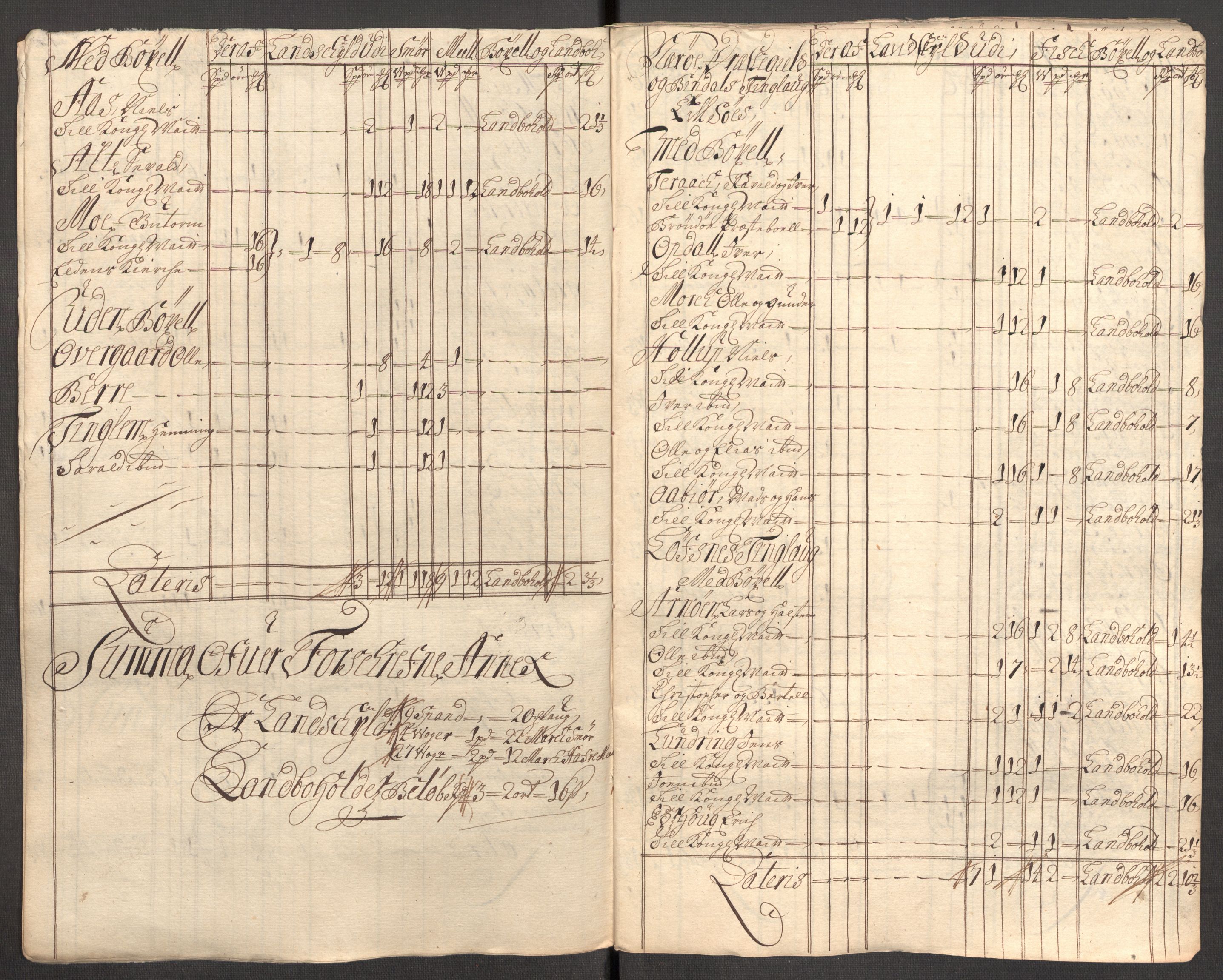 Rentekammeret inntil 1814, Reviderte regnskaper, Fogderegnskap, AV/RA-EA-4092/R64/L4429: Fogderegnskap Namdal, 1705-1706, p. 356