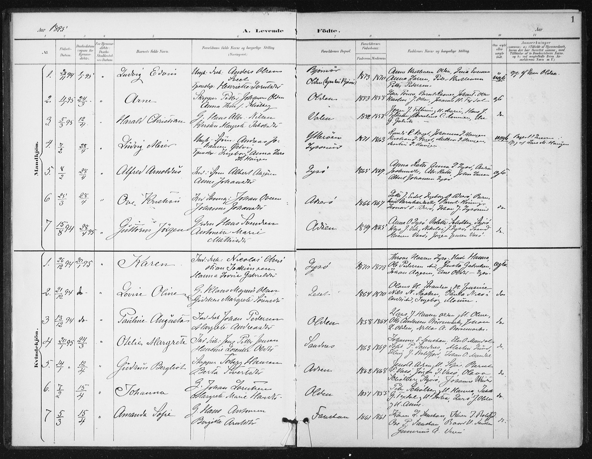 Ministerialprotokoller, klokkerbøker og fødselsregistre - Sør-Trøndelag, SAT/A-1456/654/L0664: Parish register (official) no. 654A02, 1895-1907, p. 1