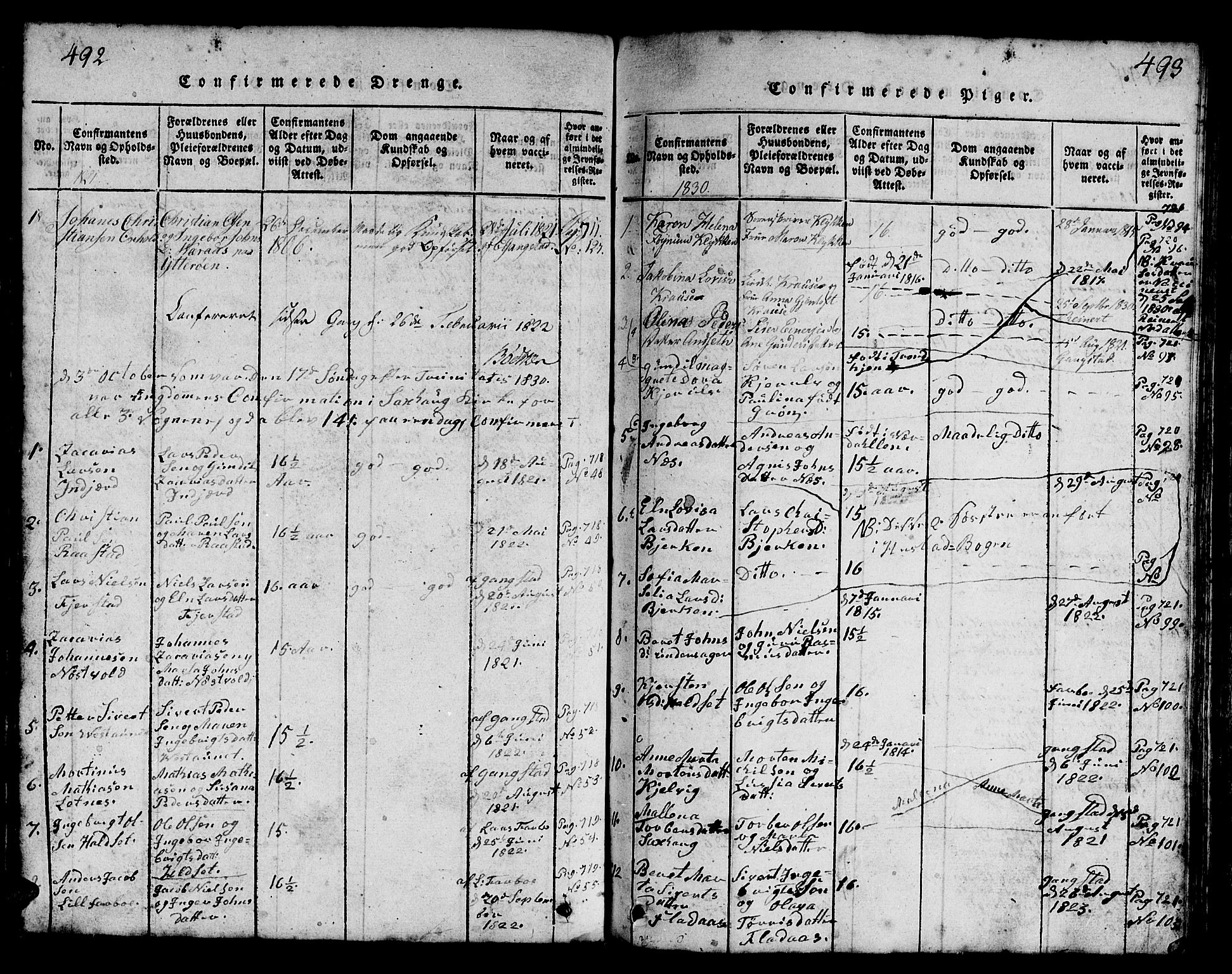 Ministerialprotokoller, klokkerbøker og fødselsregistre - Nord-Trøndelag, SAT/A-1458/730/L0298: Parish register (copy) no. 730C01, 1816-1849, p. 492-493