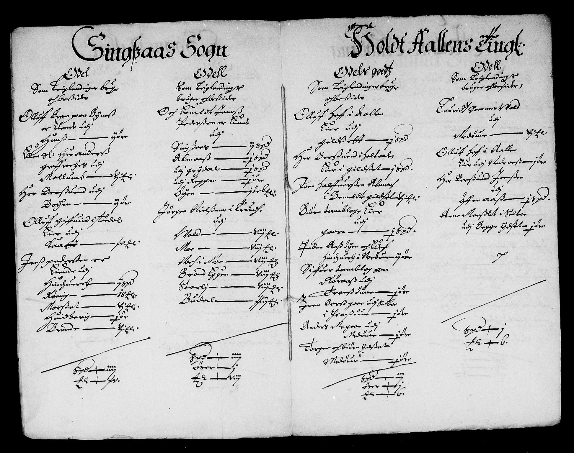 Rentekammeret inntil 1814, Reviderte regnskaper, Stiftamtstueregnskaper, Trondheim stiftamt og Nordland amt, AV/RA-EA-6044/R/Rd/L0006: Trondheim stiftamt, 1663