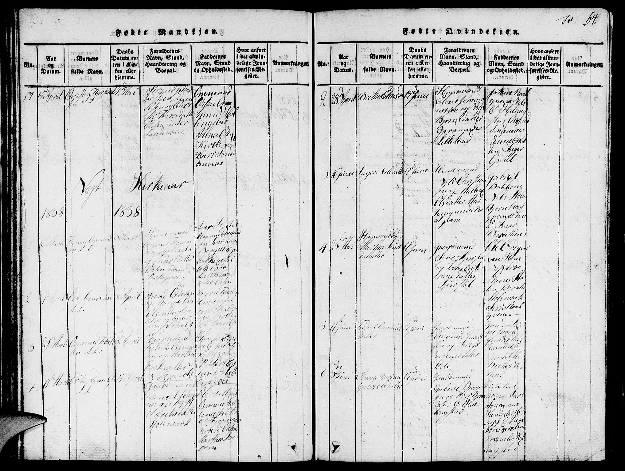 Vikedal sokneprestkontor, AV/SAST-A-101840/01/V: Parish register (copy) no. B 1, 1816-1853, p. 54