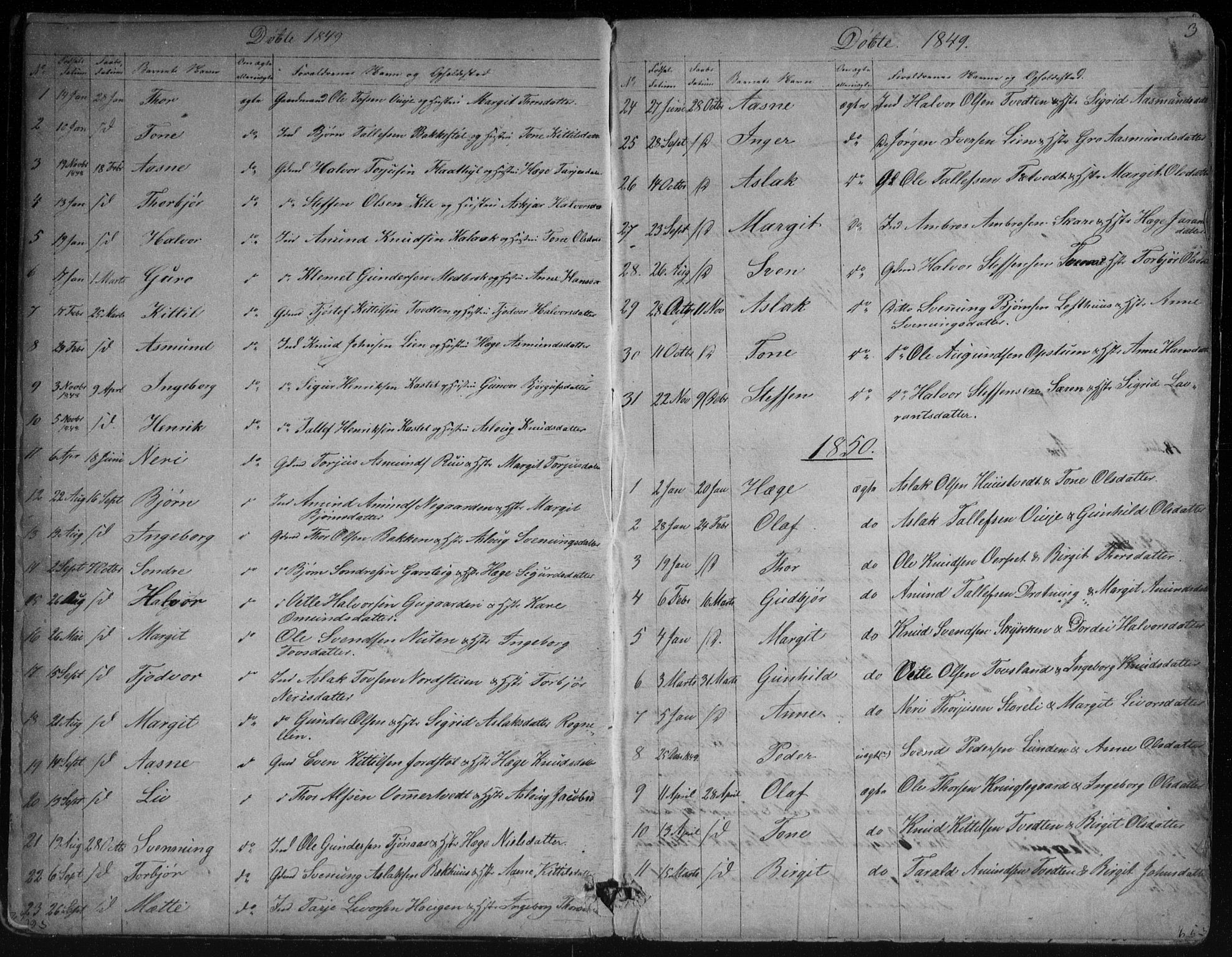 Vinje kirkebøker, SAKO/A-312/G/Ga/L0002: Parish register (copy) no. I 2, 1849-1893, p. 3