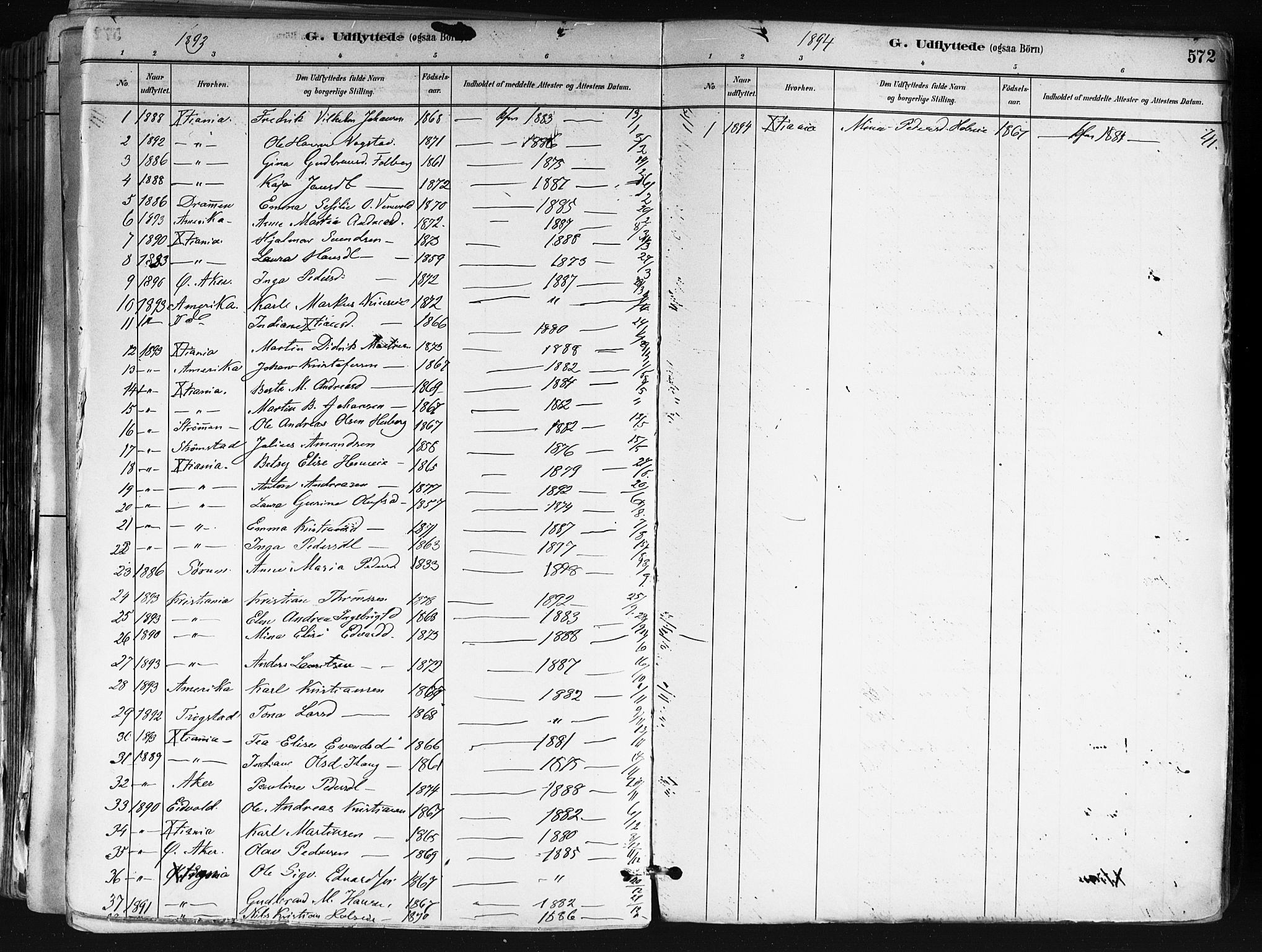 Nes prestekontor Kirkebøker, SAO/A-10410/F/Fa/L0010: Parish register (official) no. I 10, 1883-1898, p. 572
