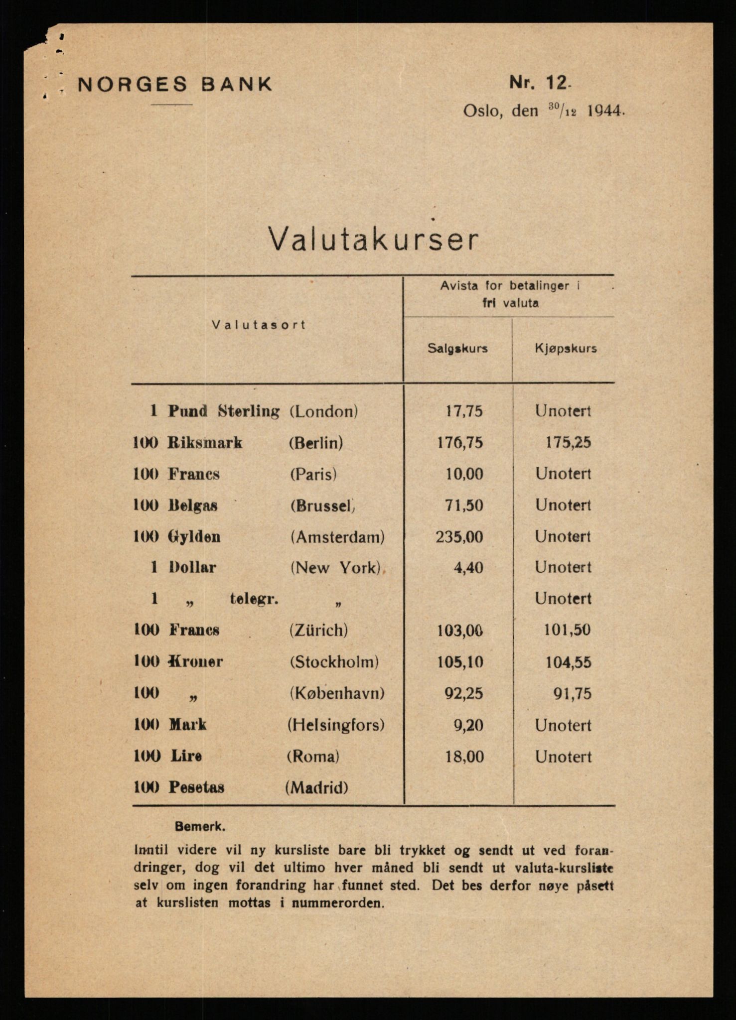 Norges Bank, Statistisk avdeling, AV/RA-S-4063/D/L0171: Sakarkiv, 1925-1953, p. 3335