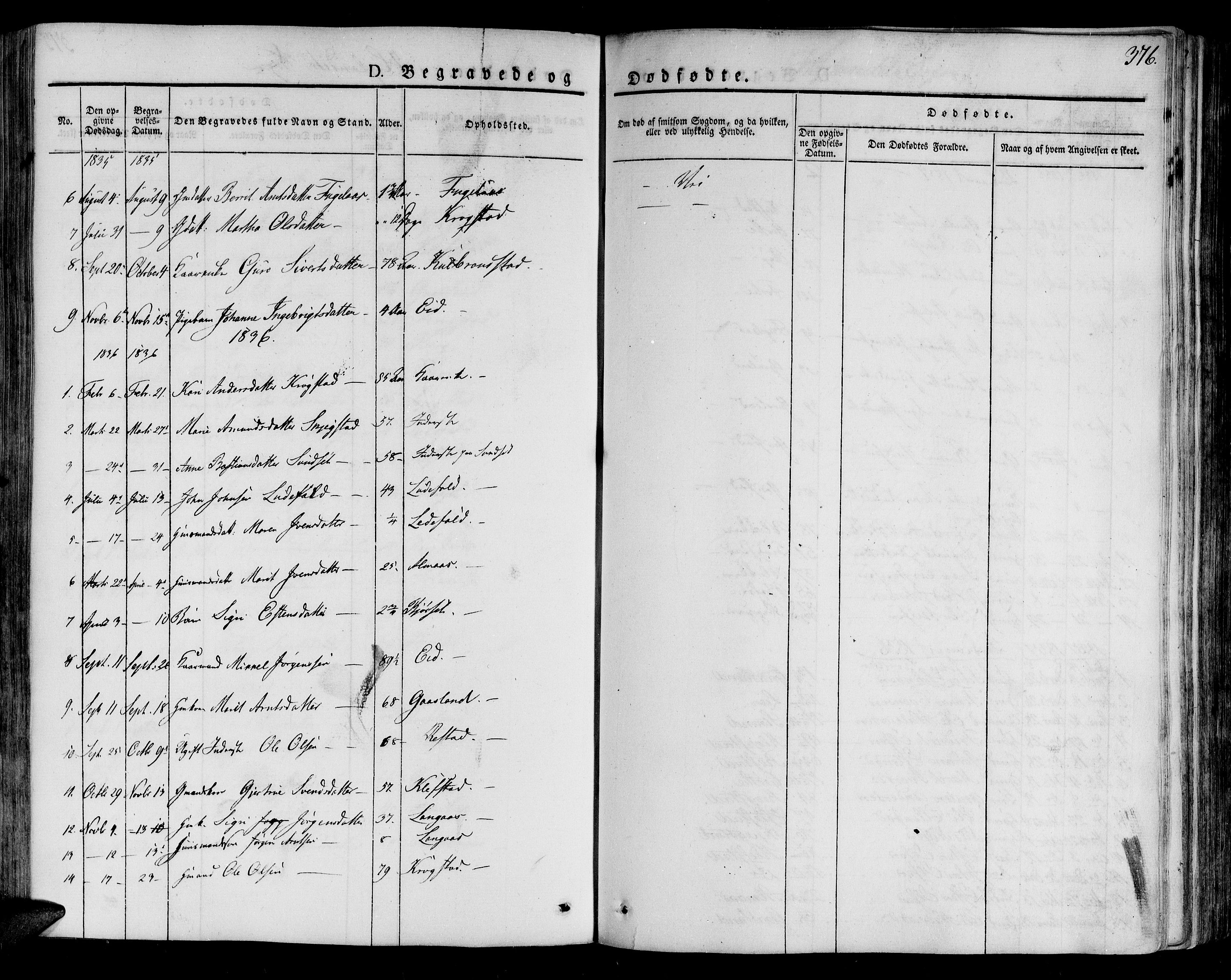 Ministerialprotokoller, klokkerbøker og fødselsregistre - Sør-Trøndelag, SAT/A-1456/691/L1073: Parish register (official) no. 691A05 /4, 1826-1841, p. 376